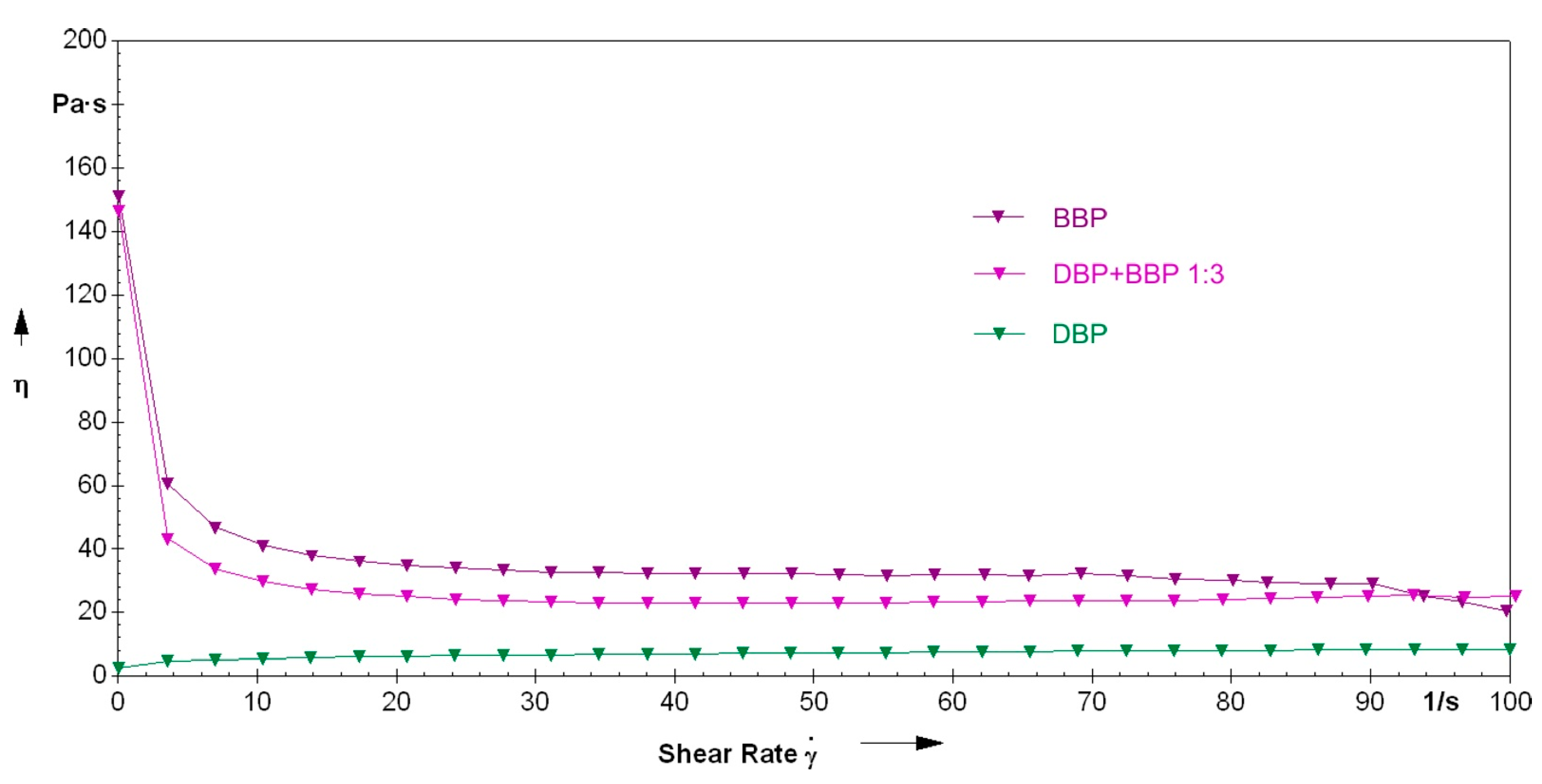 Materials 14 01045 g011