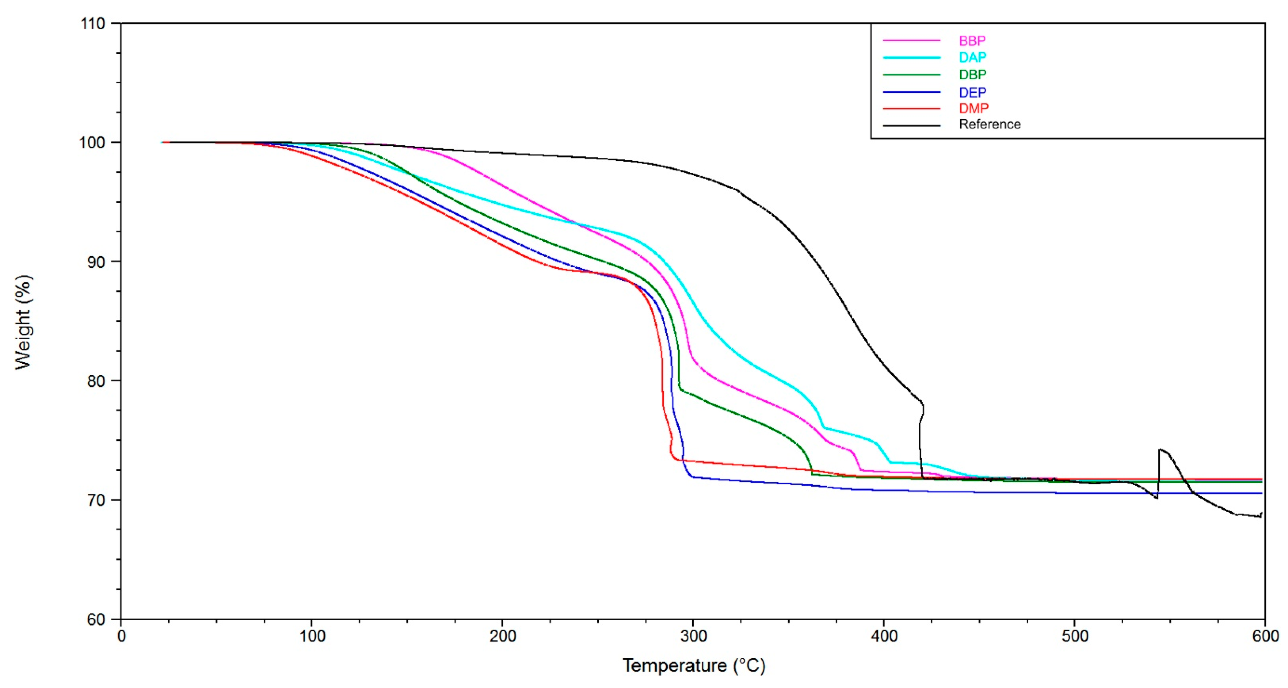 Materials 14 01045 g012