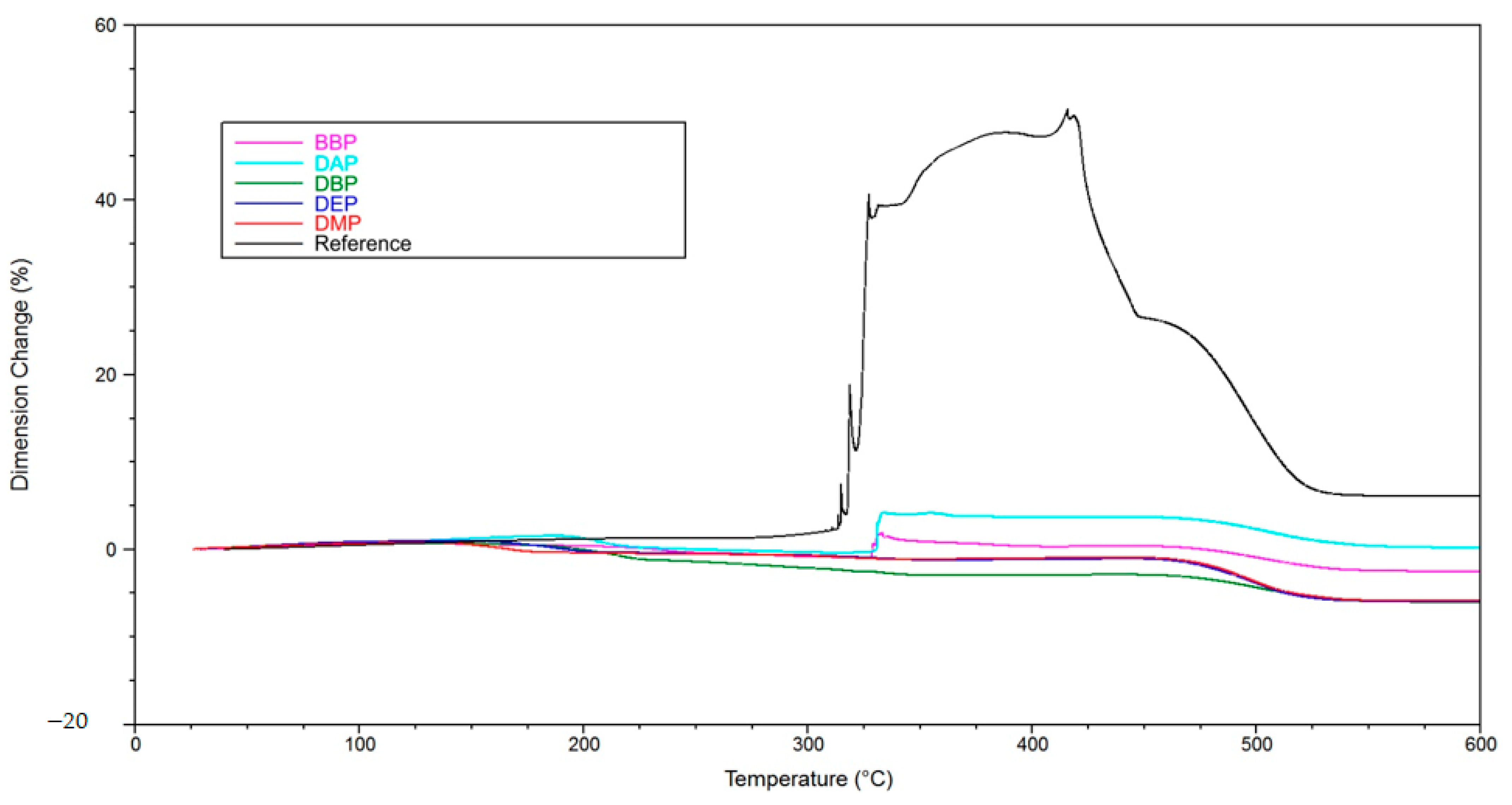 Materials 14 01045 g013