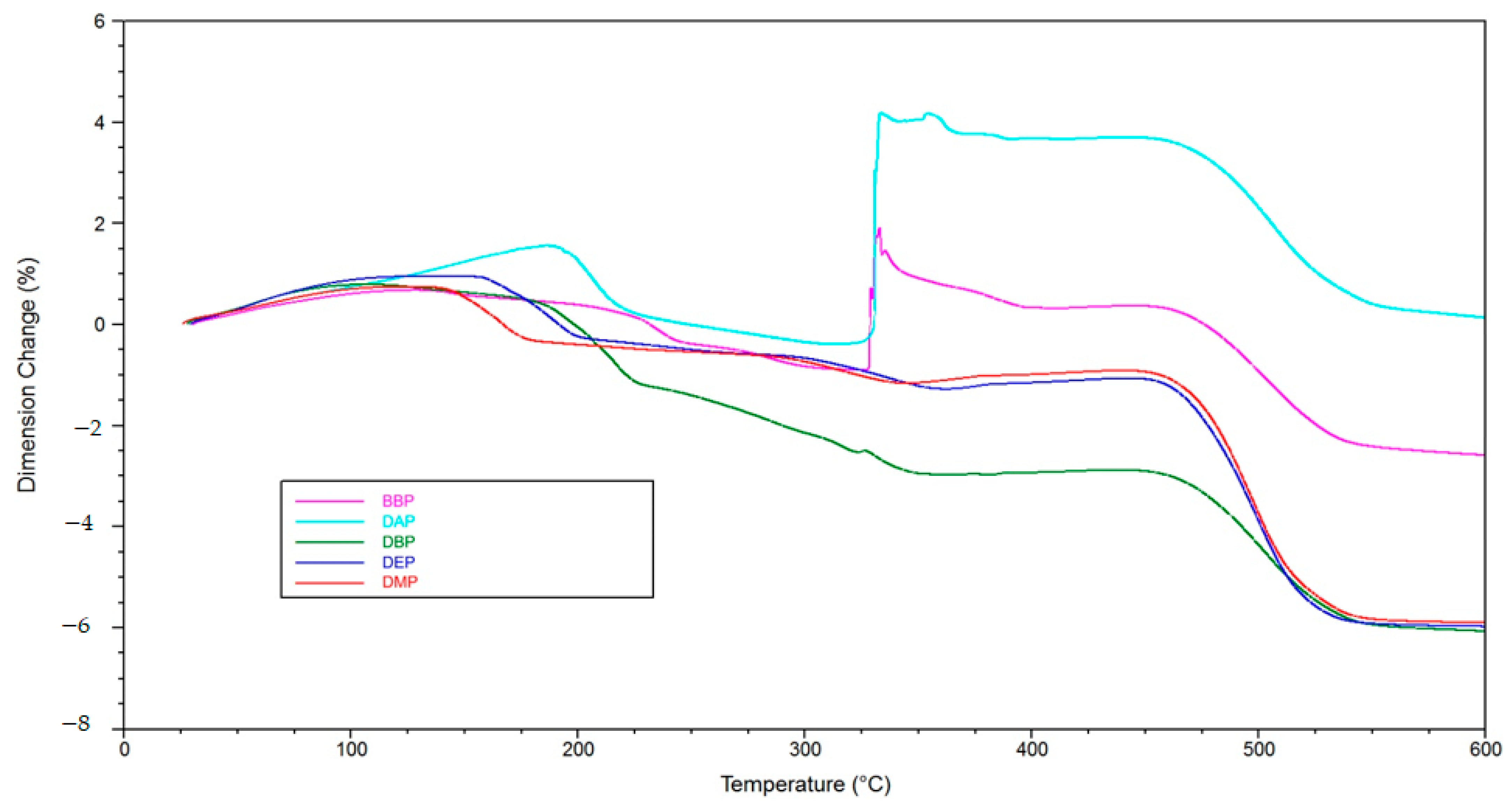 Materials 14 01045 g014