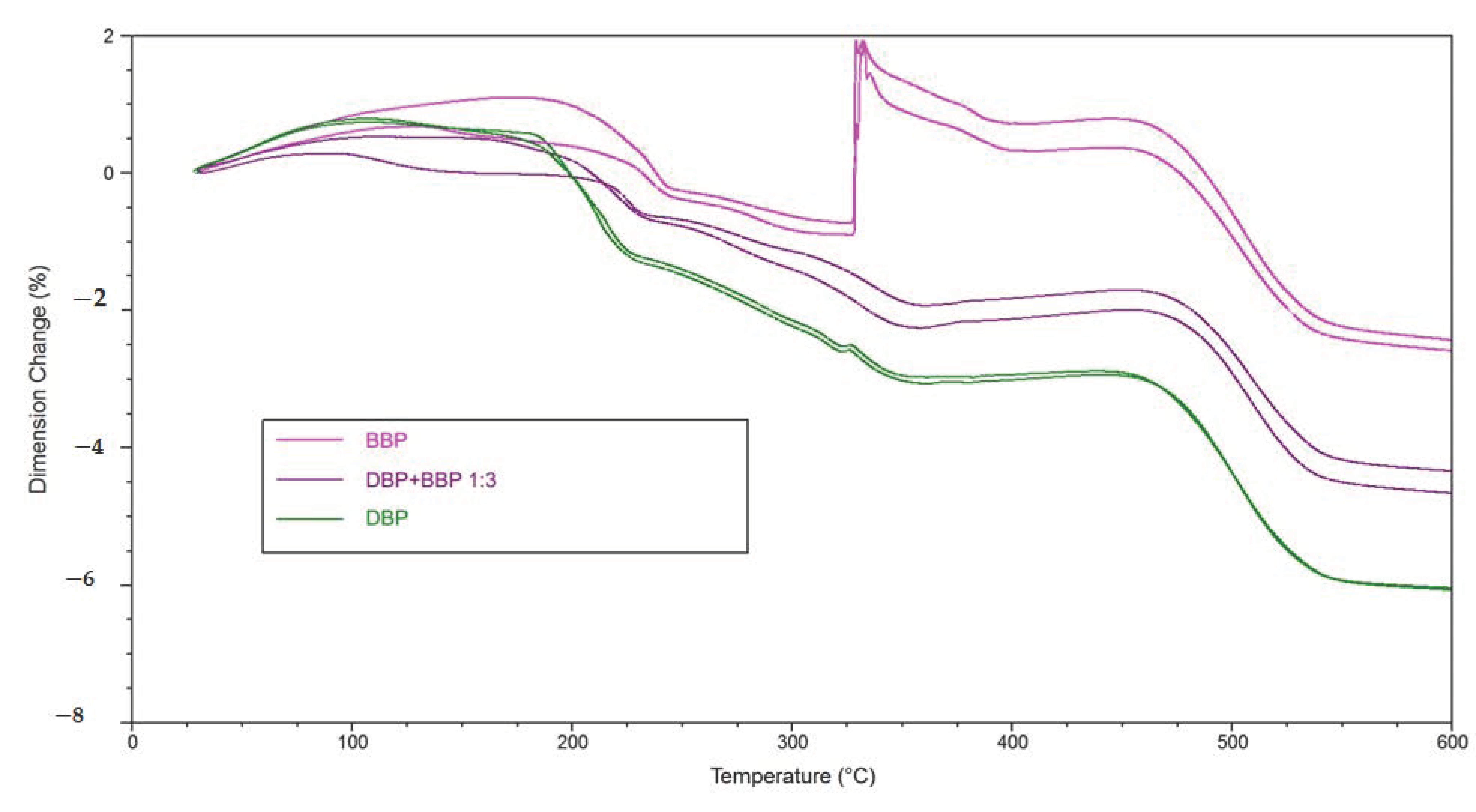 Materials 14 01045 g016