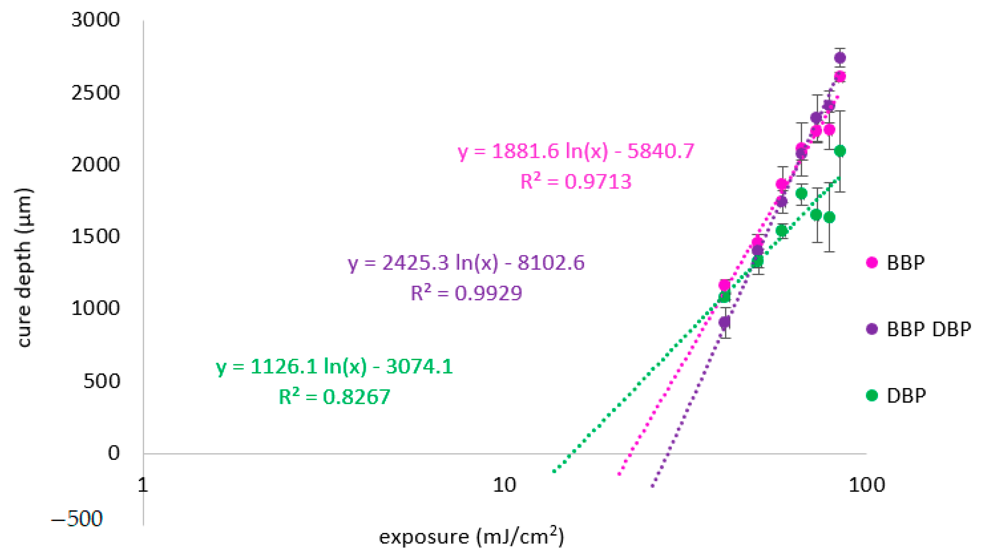Materials 14 01045 g017