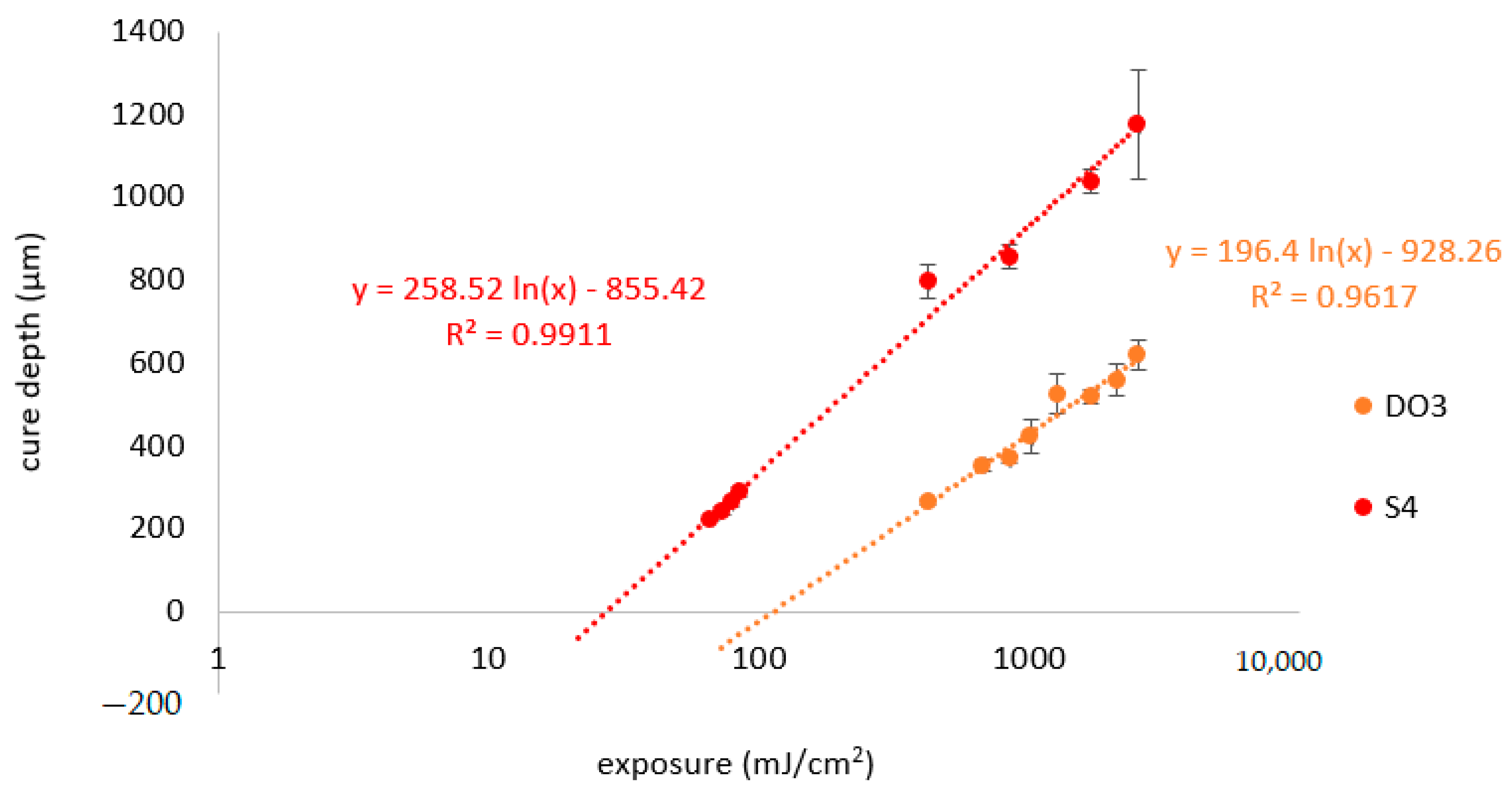 Materials 14 01045 g018