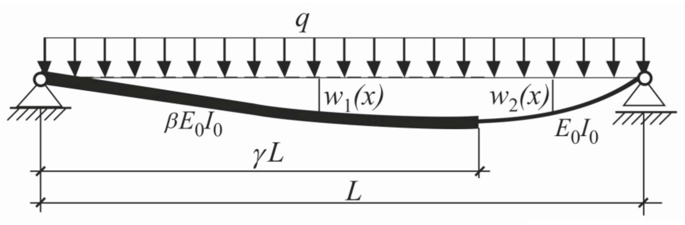 Materials 14 01046 g003