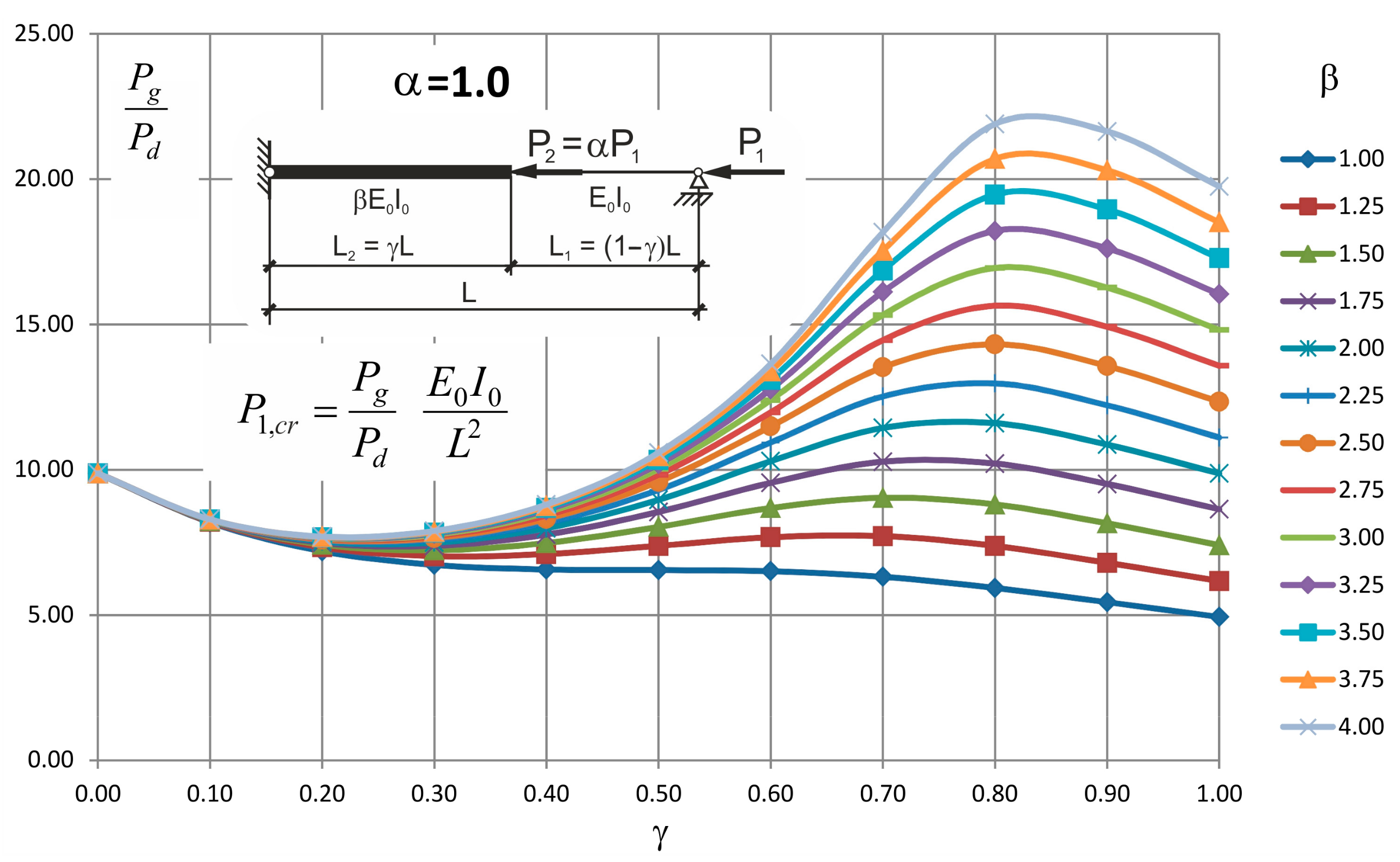 Materials 14 01046 g007
