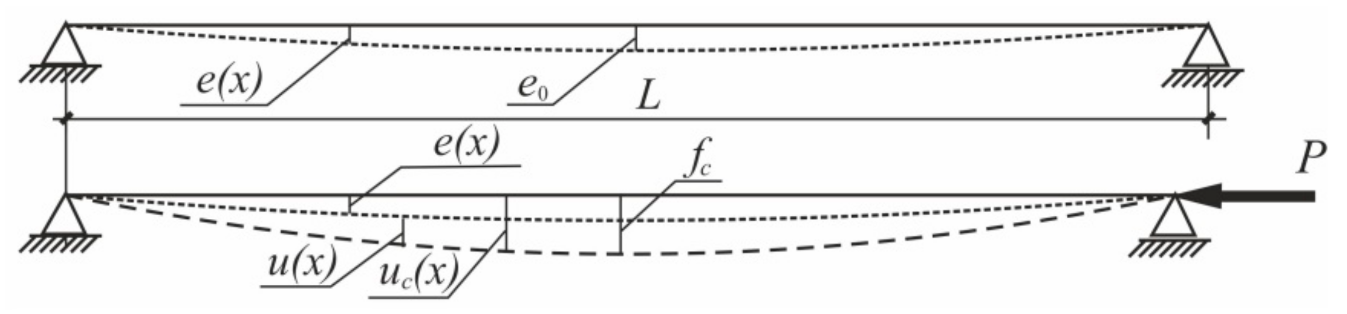 Materials 14 01046 g009