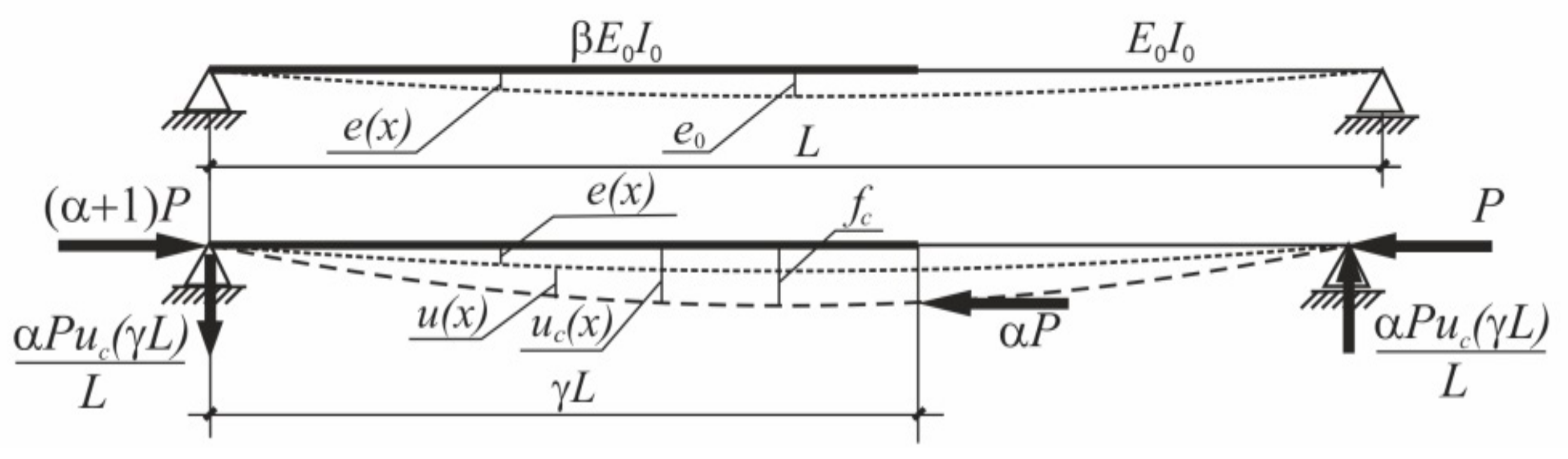 Materials 14 01046 g010