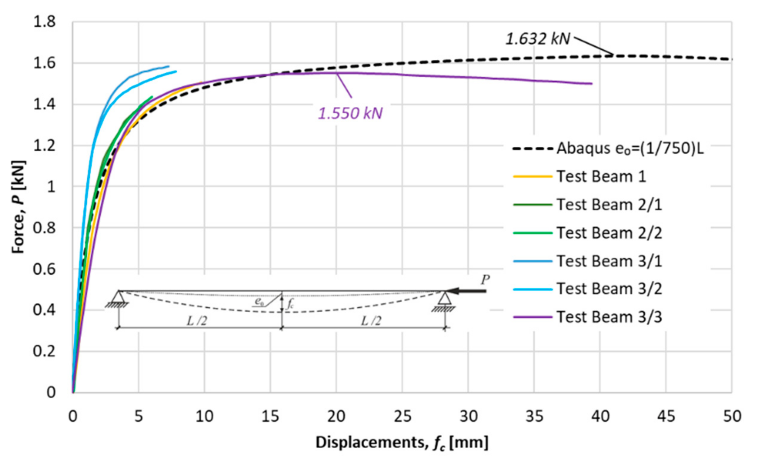 Materials 14 01046 g014