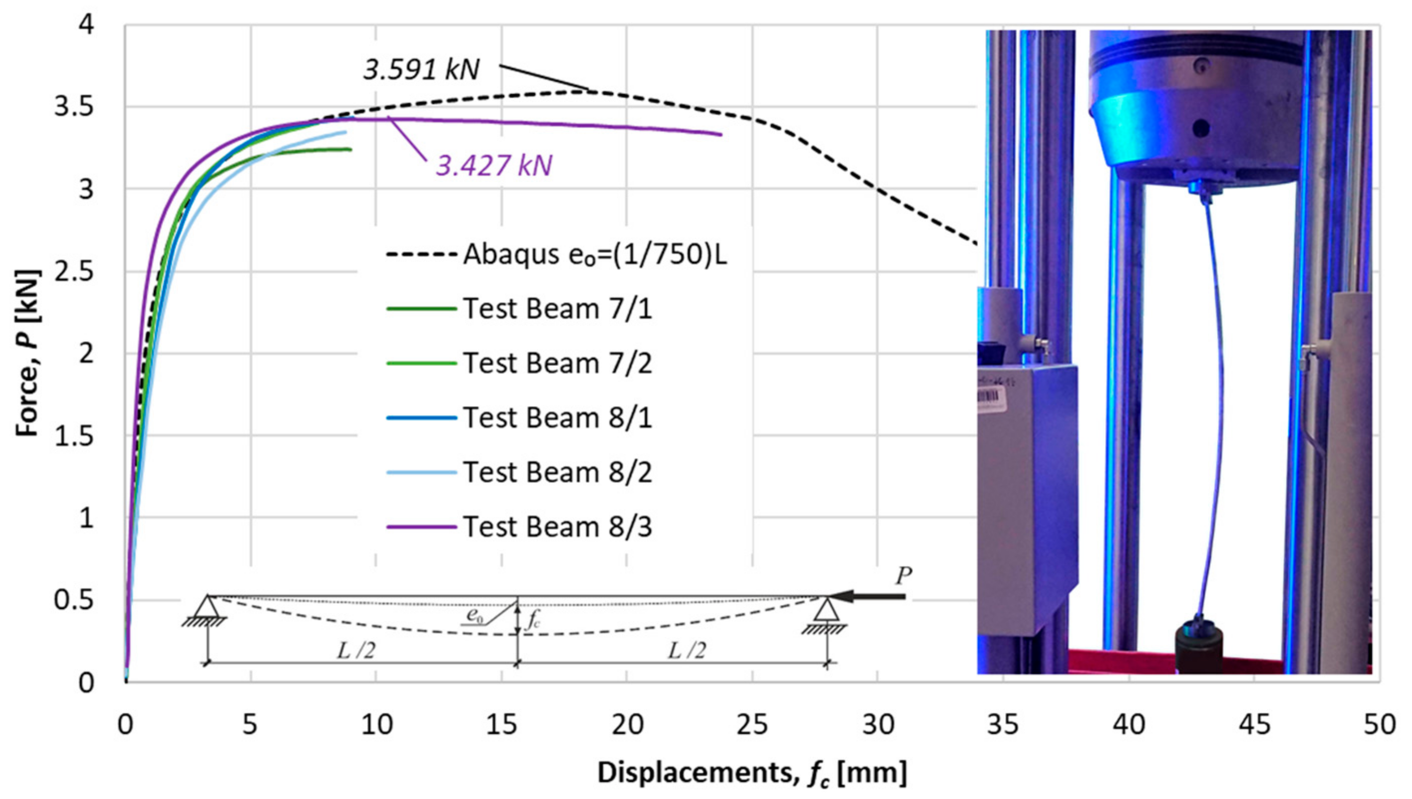 Materials 14 01046 g016