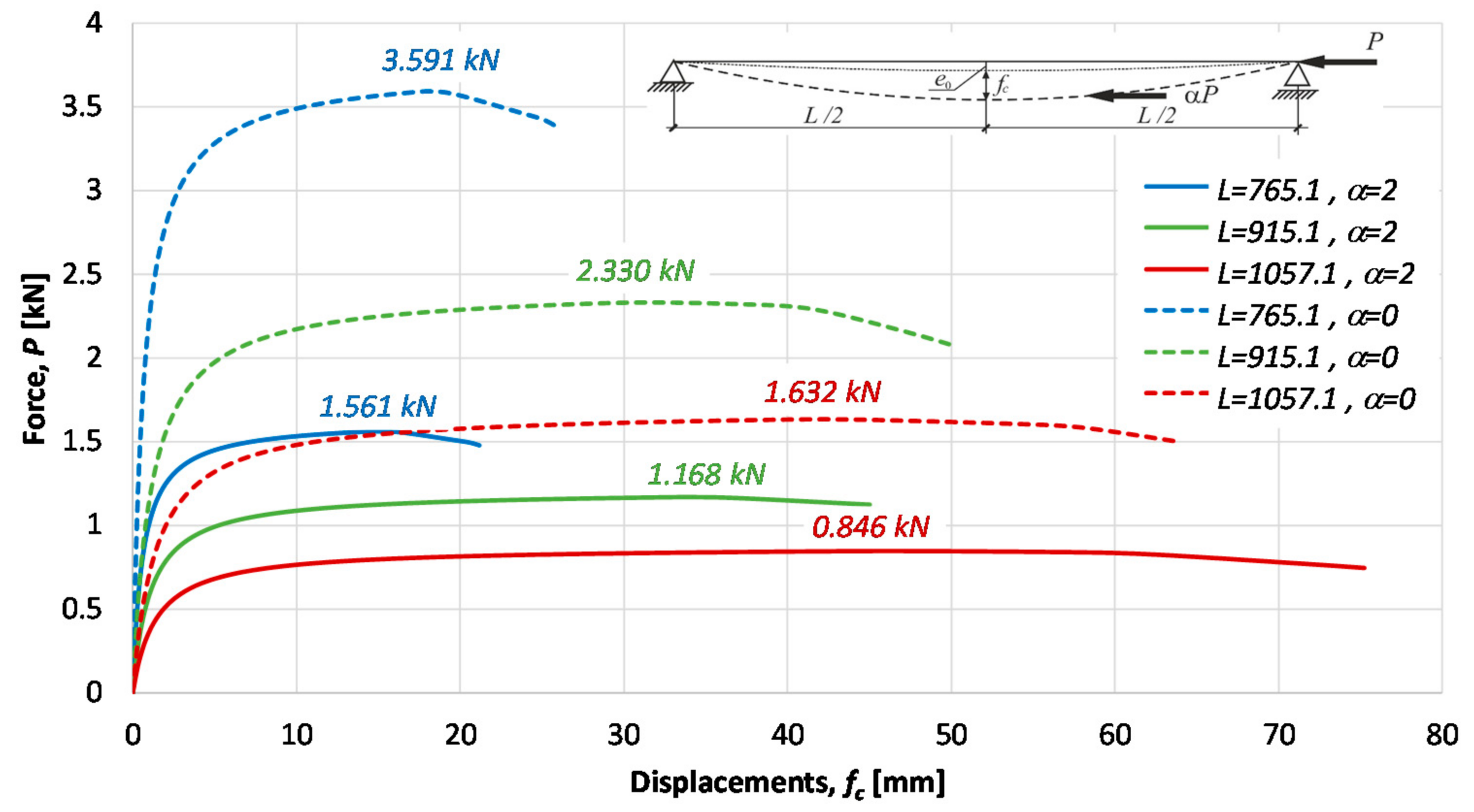 Materials 14 01046 g017