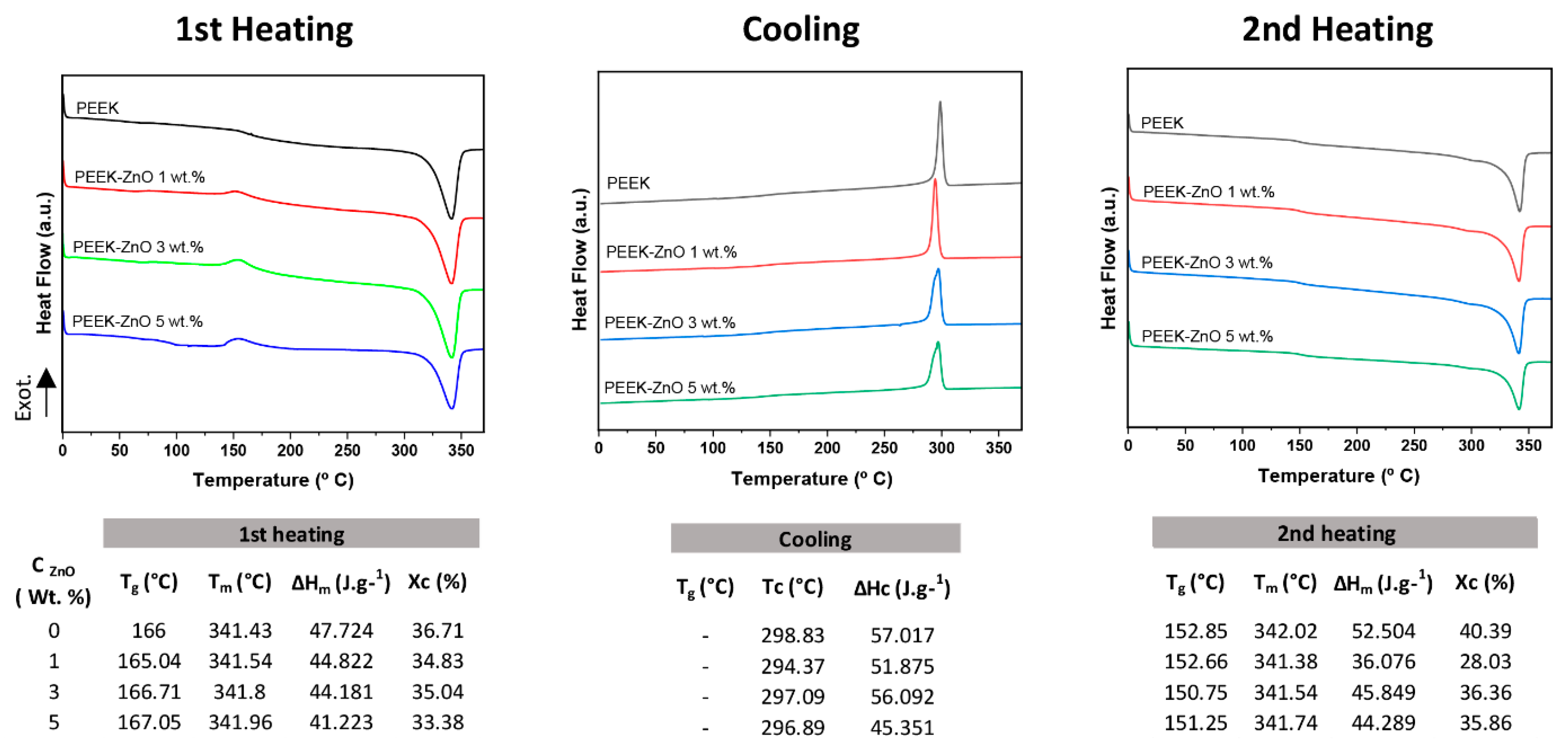 Materials 14 01047 g004 Materials 14 01047 g004