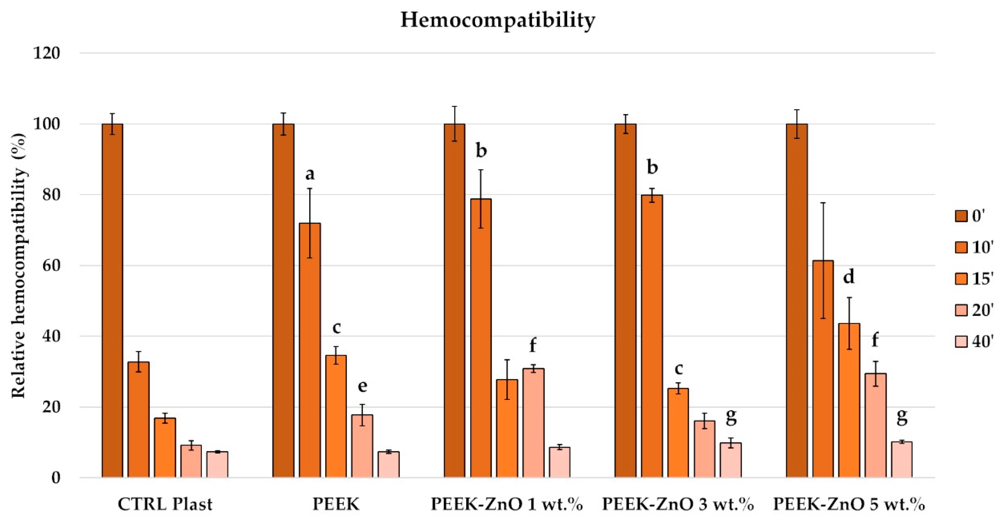 Materials 14 01047 g008 Materials 14 01047 g008