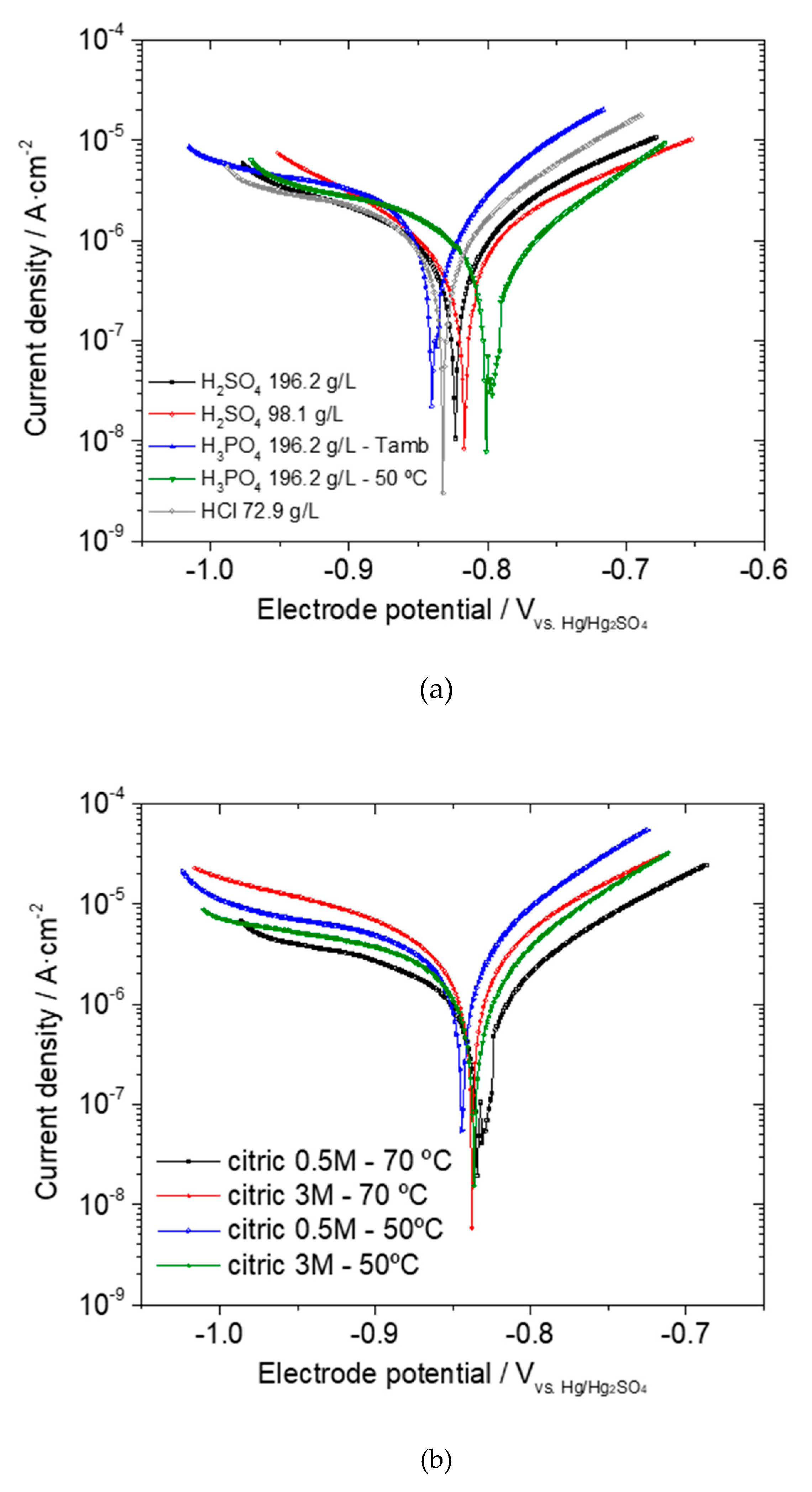 Materials 14 01048 g002