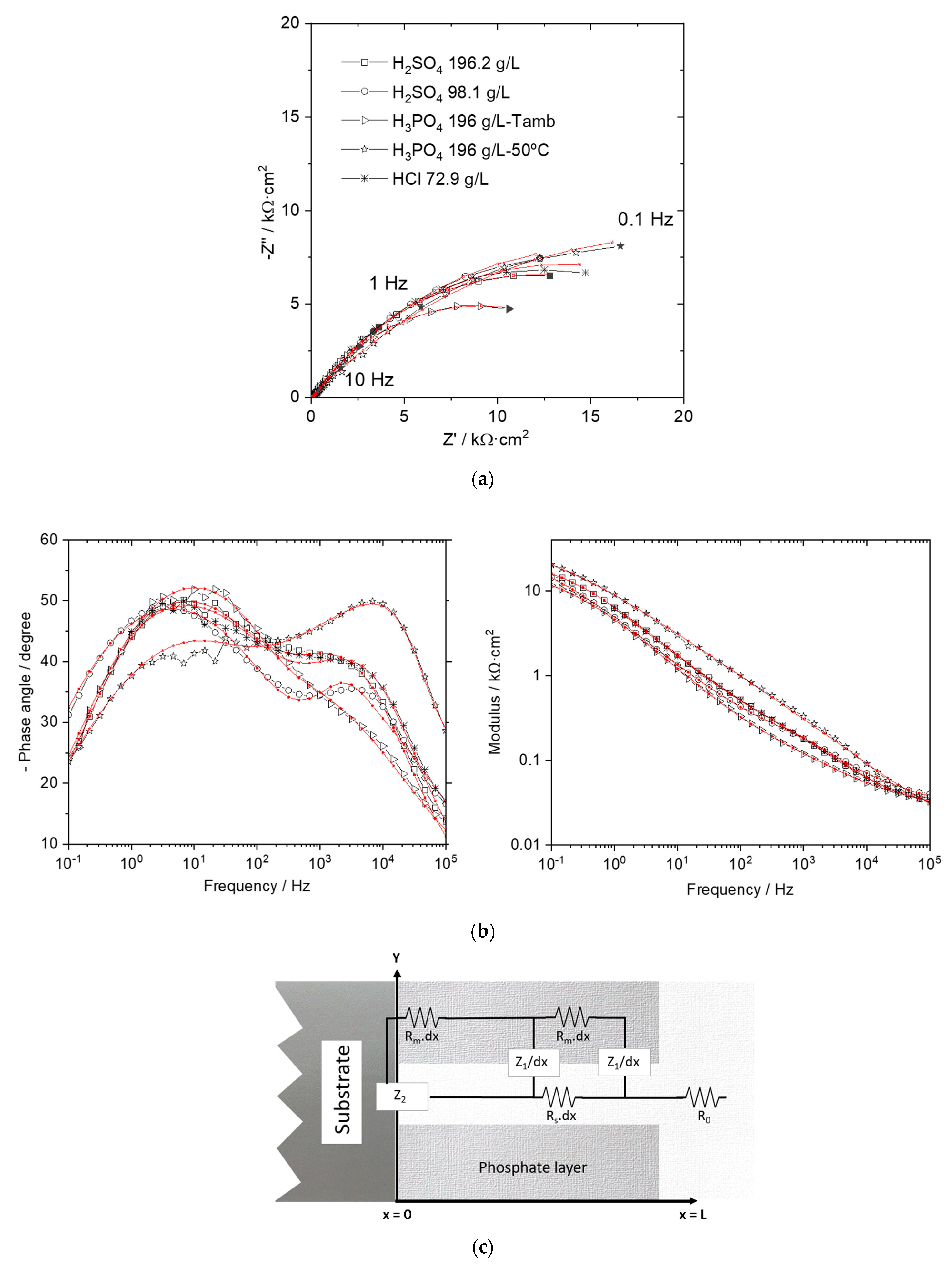 Materials 14 01048 g003
