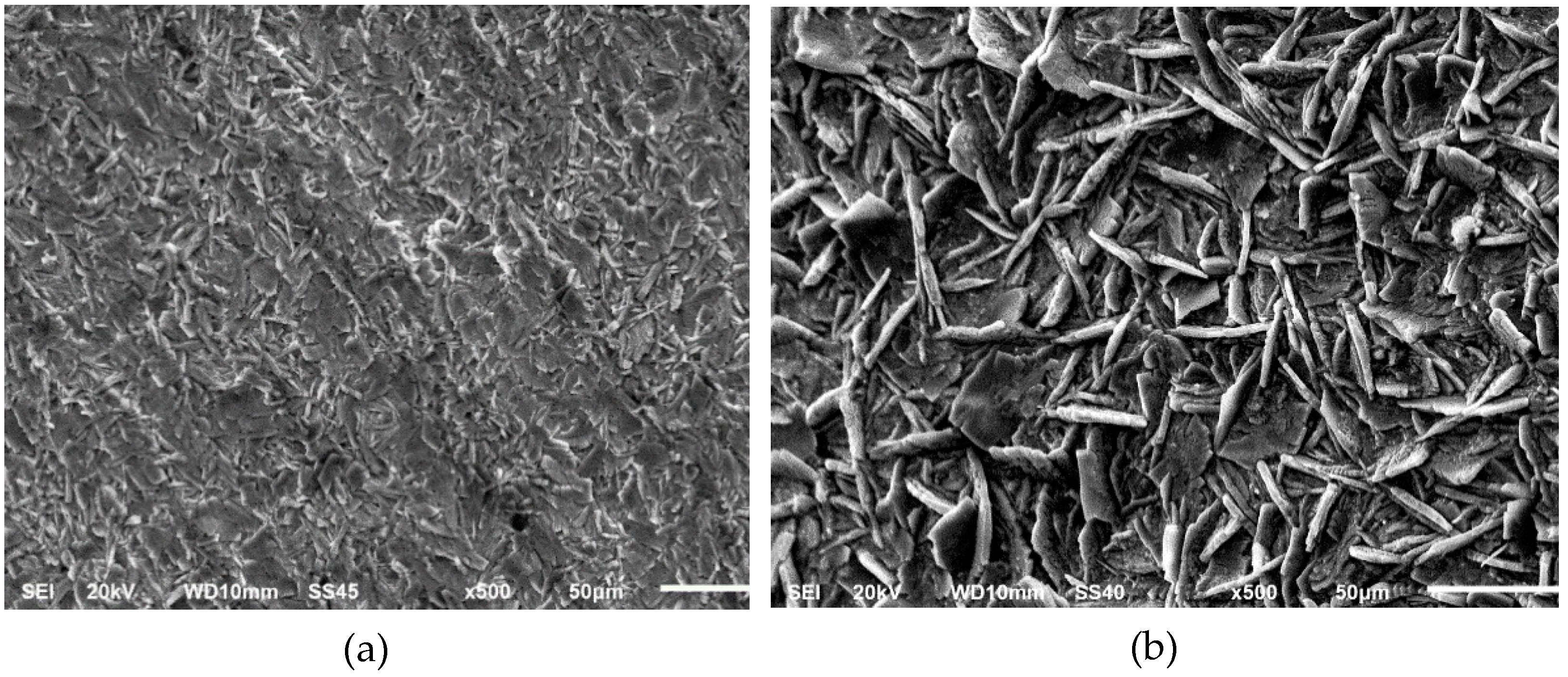 Materials 14 01048 g004a