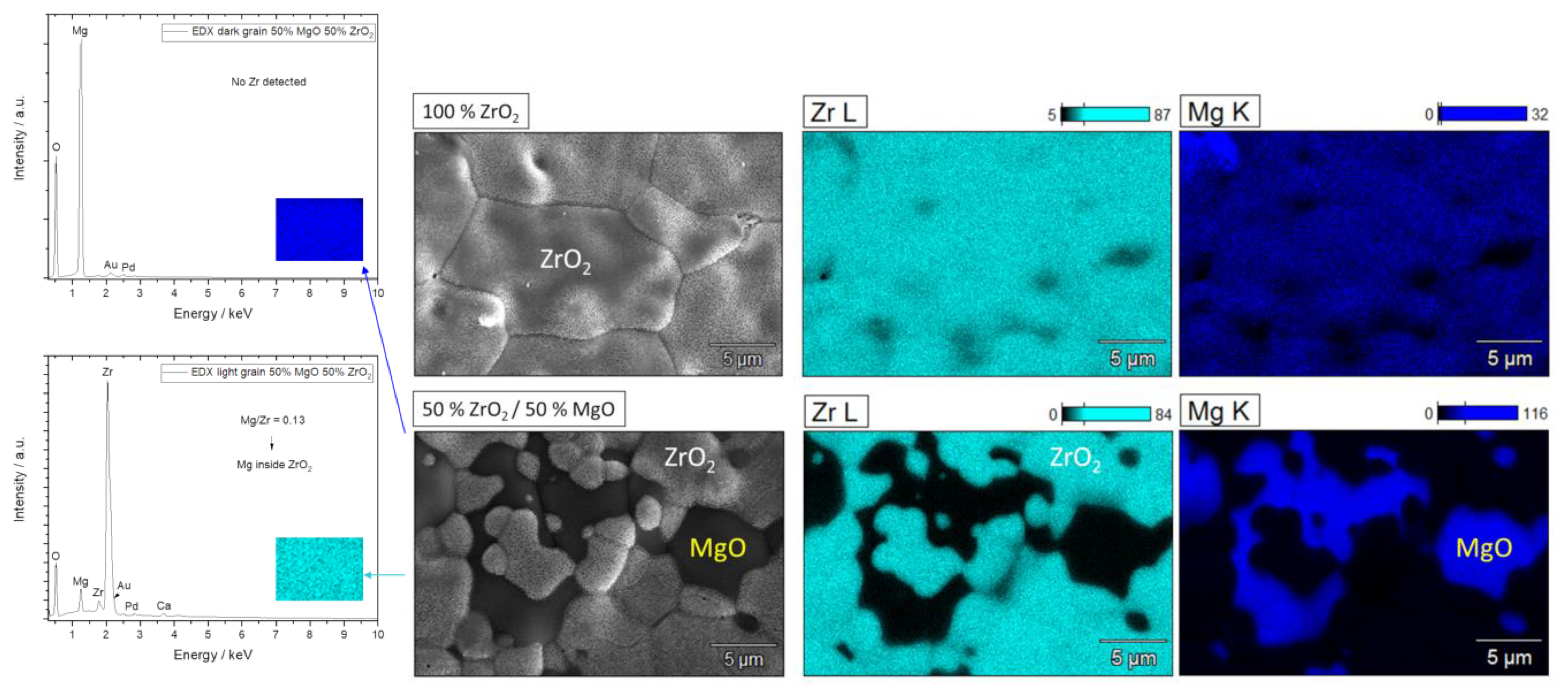 Materials 14 01049 g002 Materials 14 01049 g002