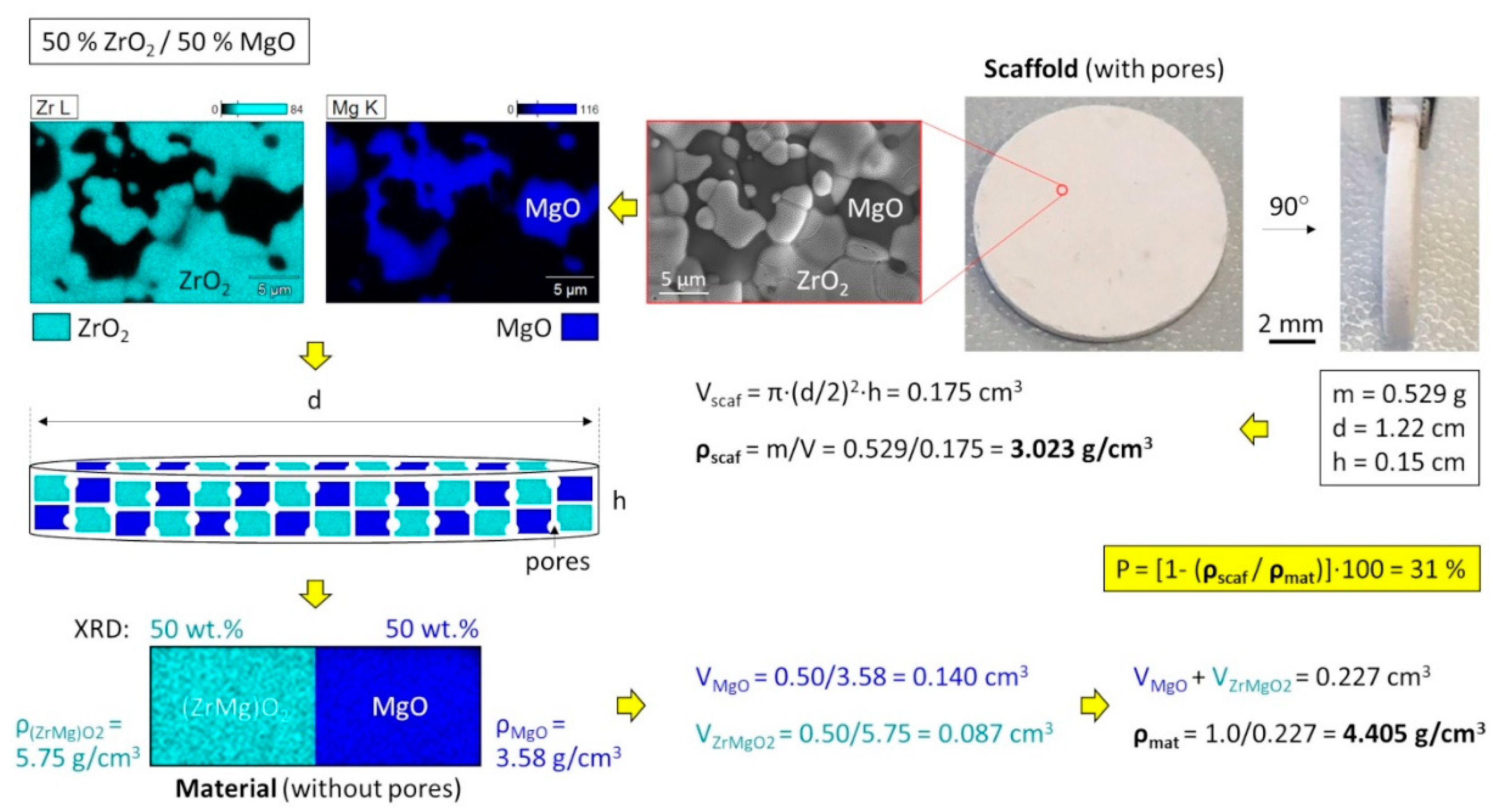 Materials 14 01049 g004 Materials 14 01049 g004