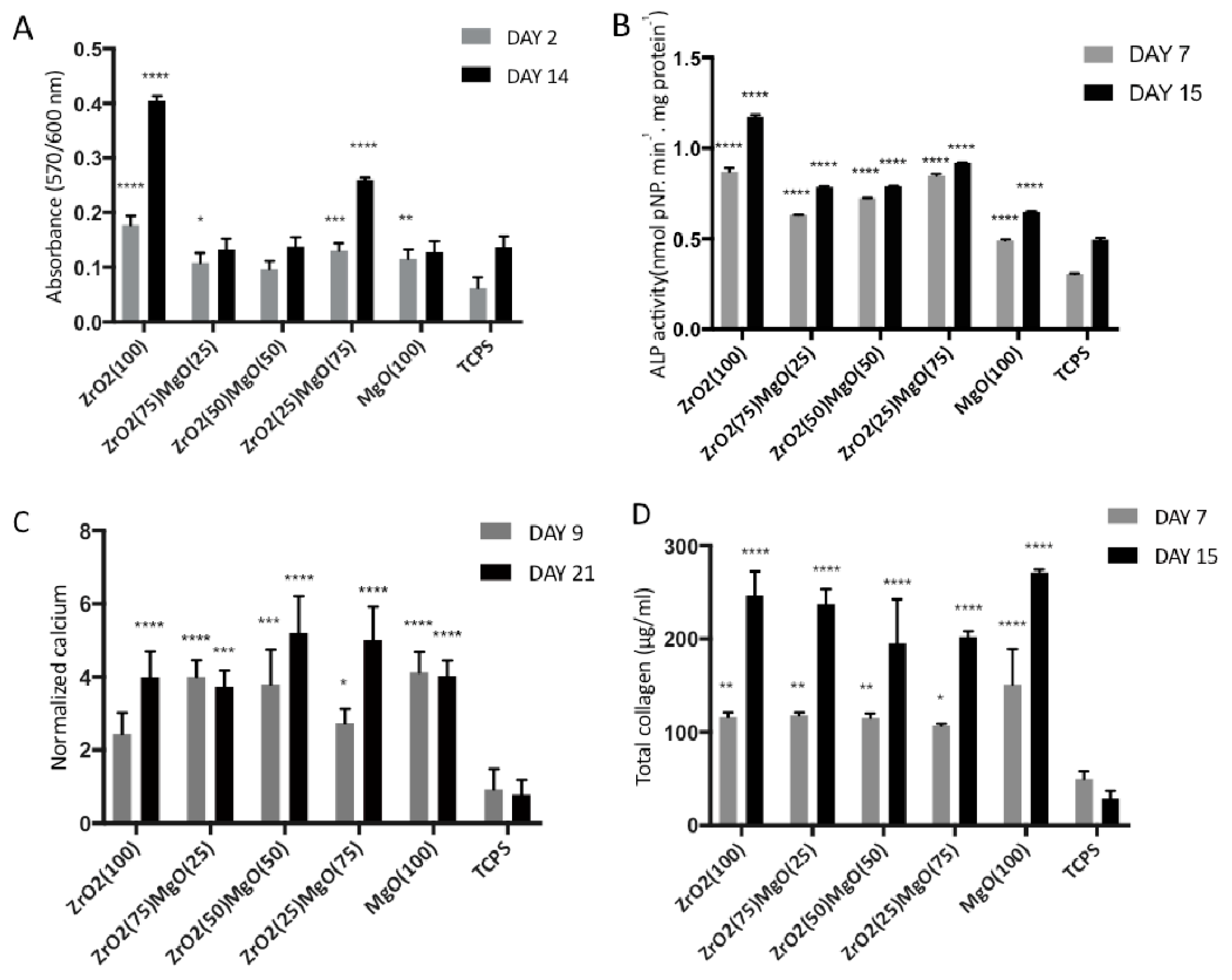 Materials 14 01049 g007 Materials 14 01049 g007