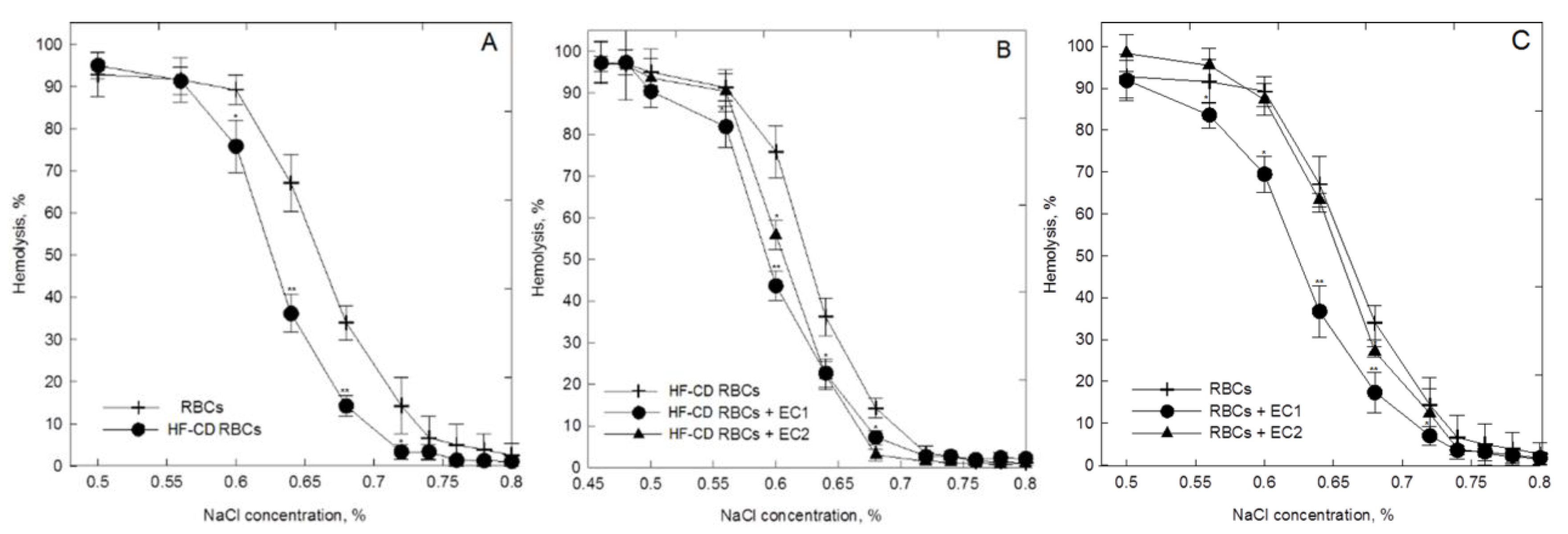 Materials 14 01050 g003