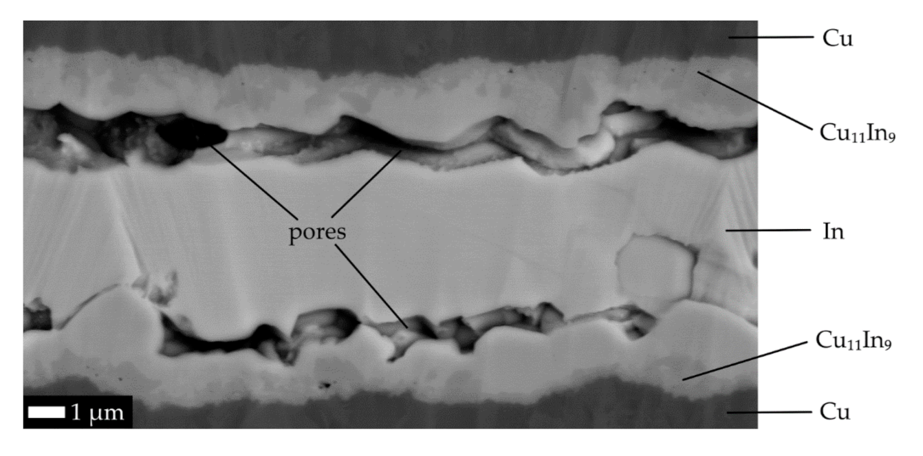 Materials 14 01052 g002