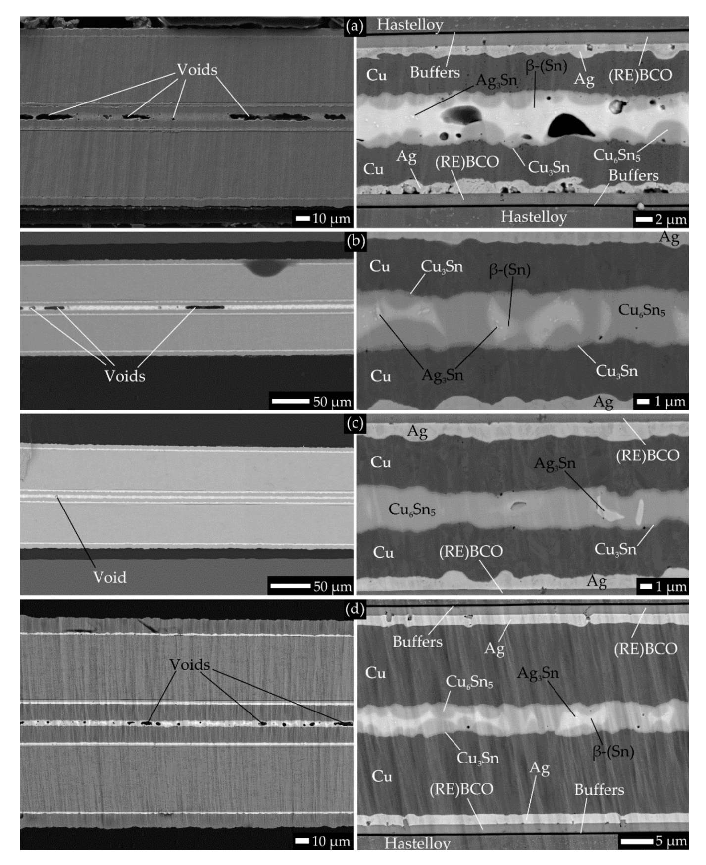 Materials 14 01052 g003