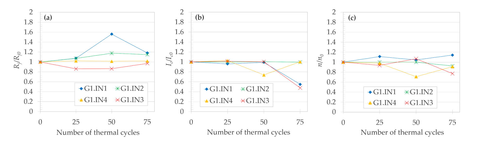 Materials 14 01052 g004
