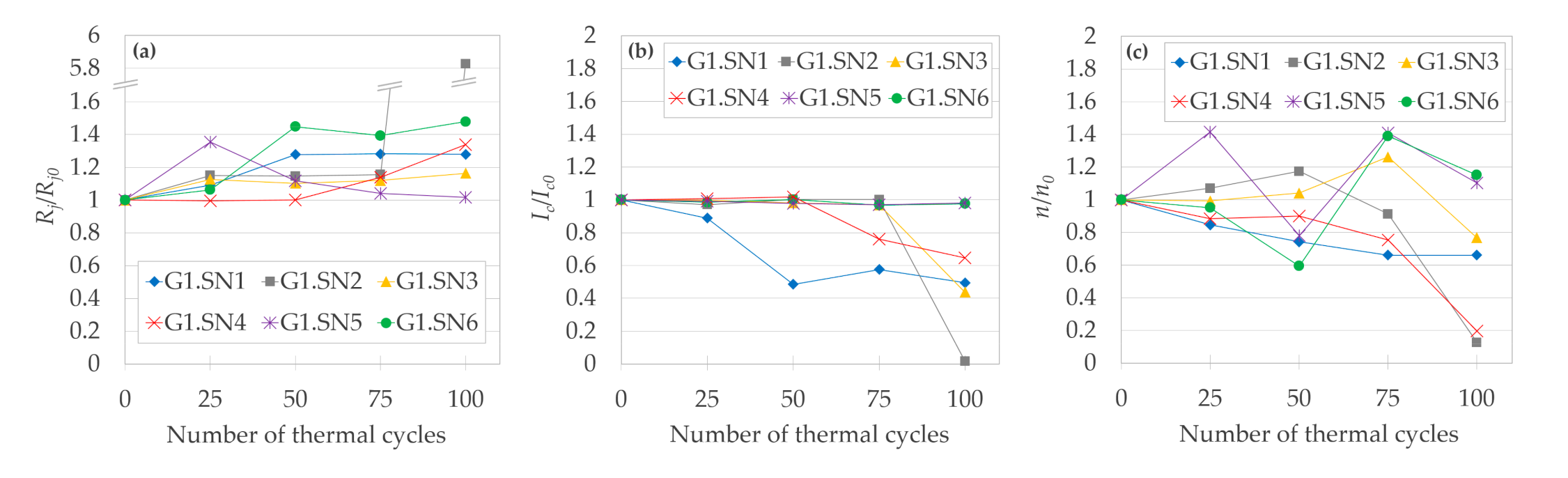 Materials 14 01052 g008