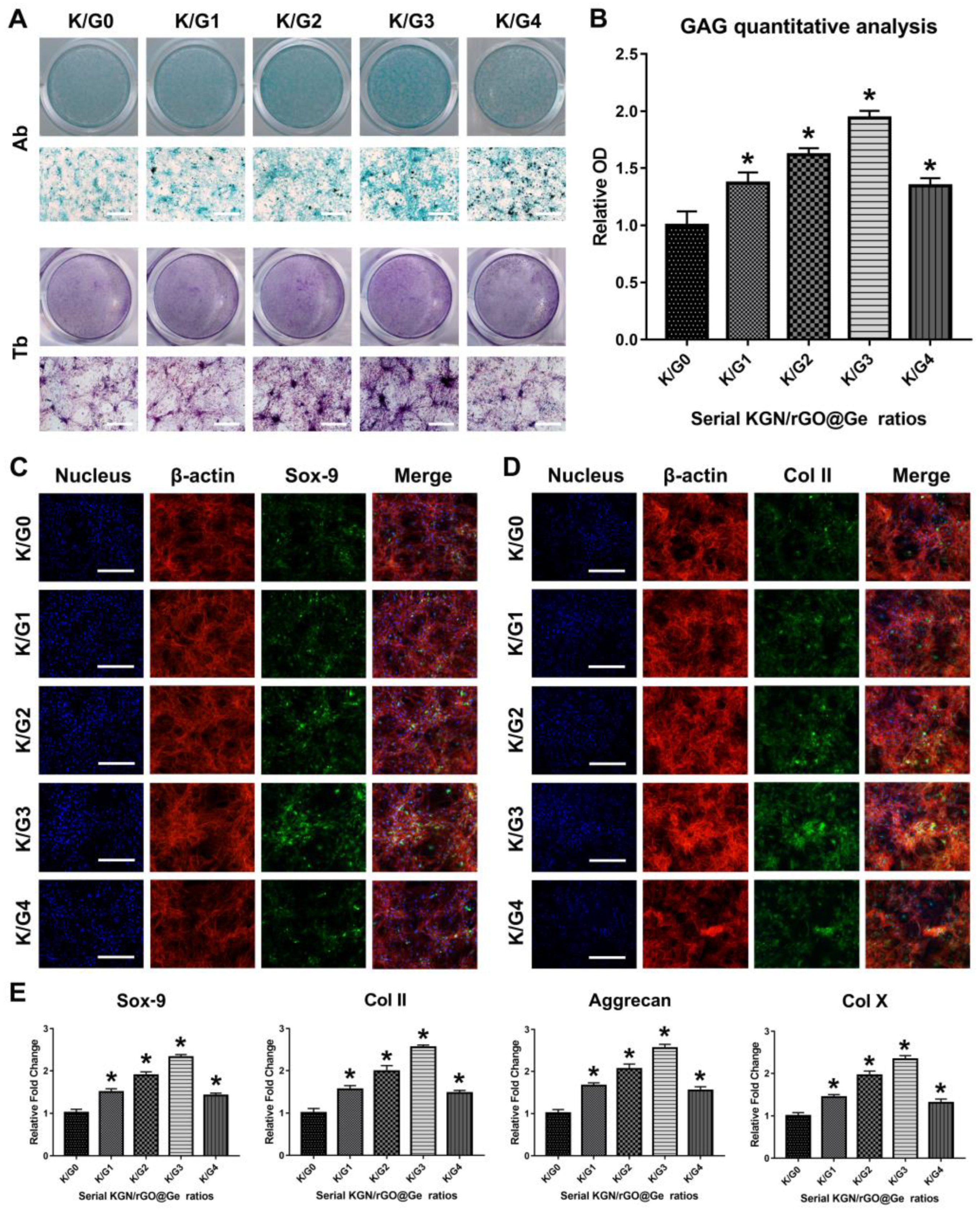 Materials 14 01053 g006