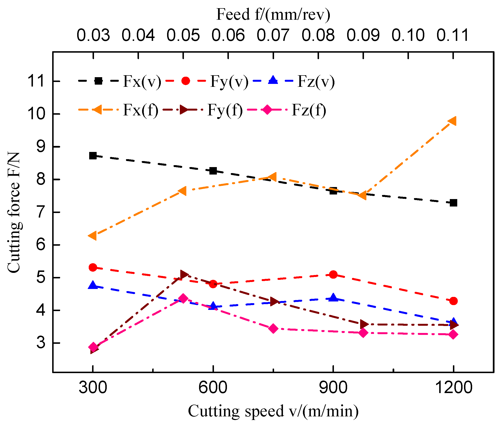 Materials 14 01054 g002 Materials 14 01054 g002
