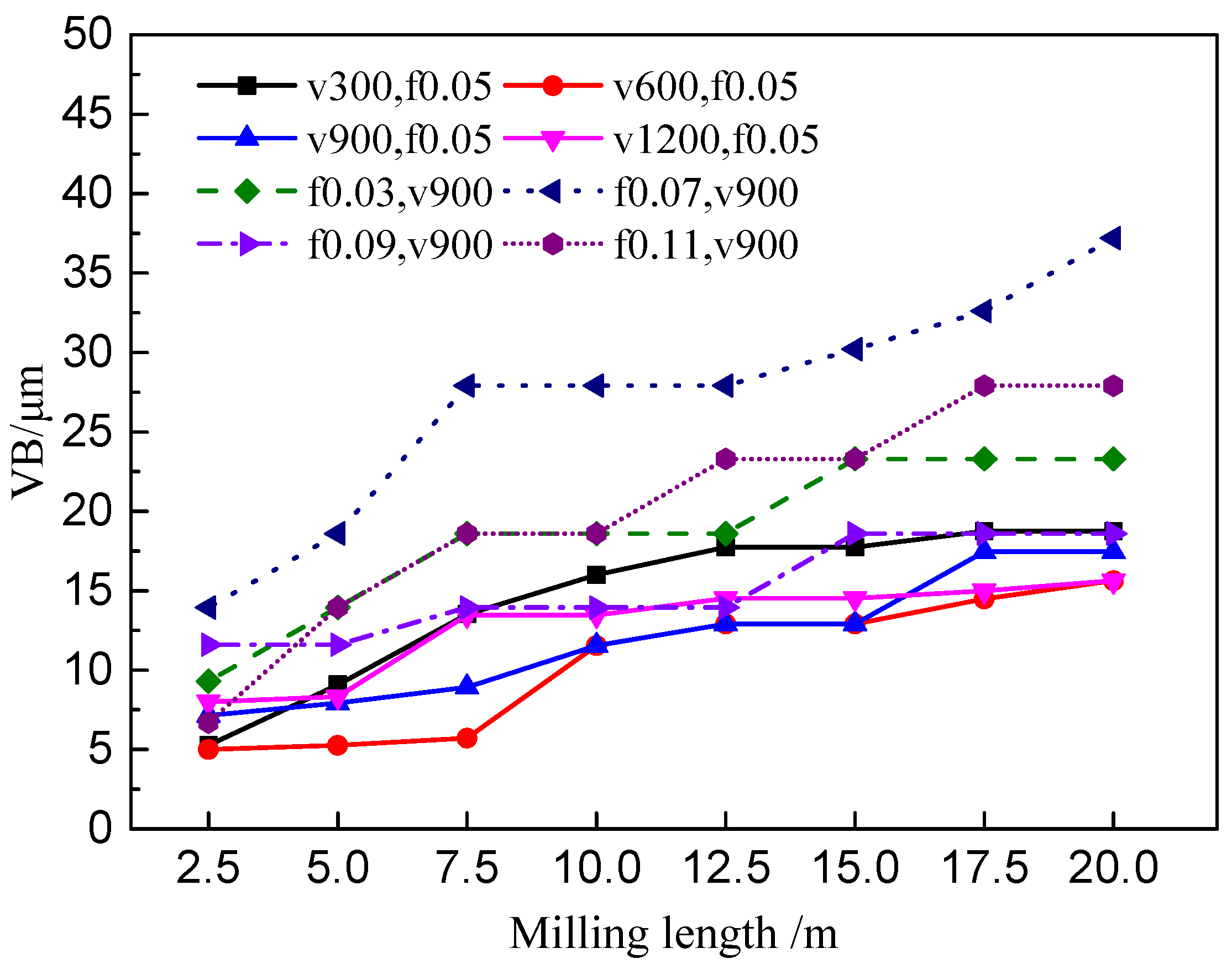 Materials 14 01054 g003 Materials 14 01054 g003