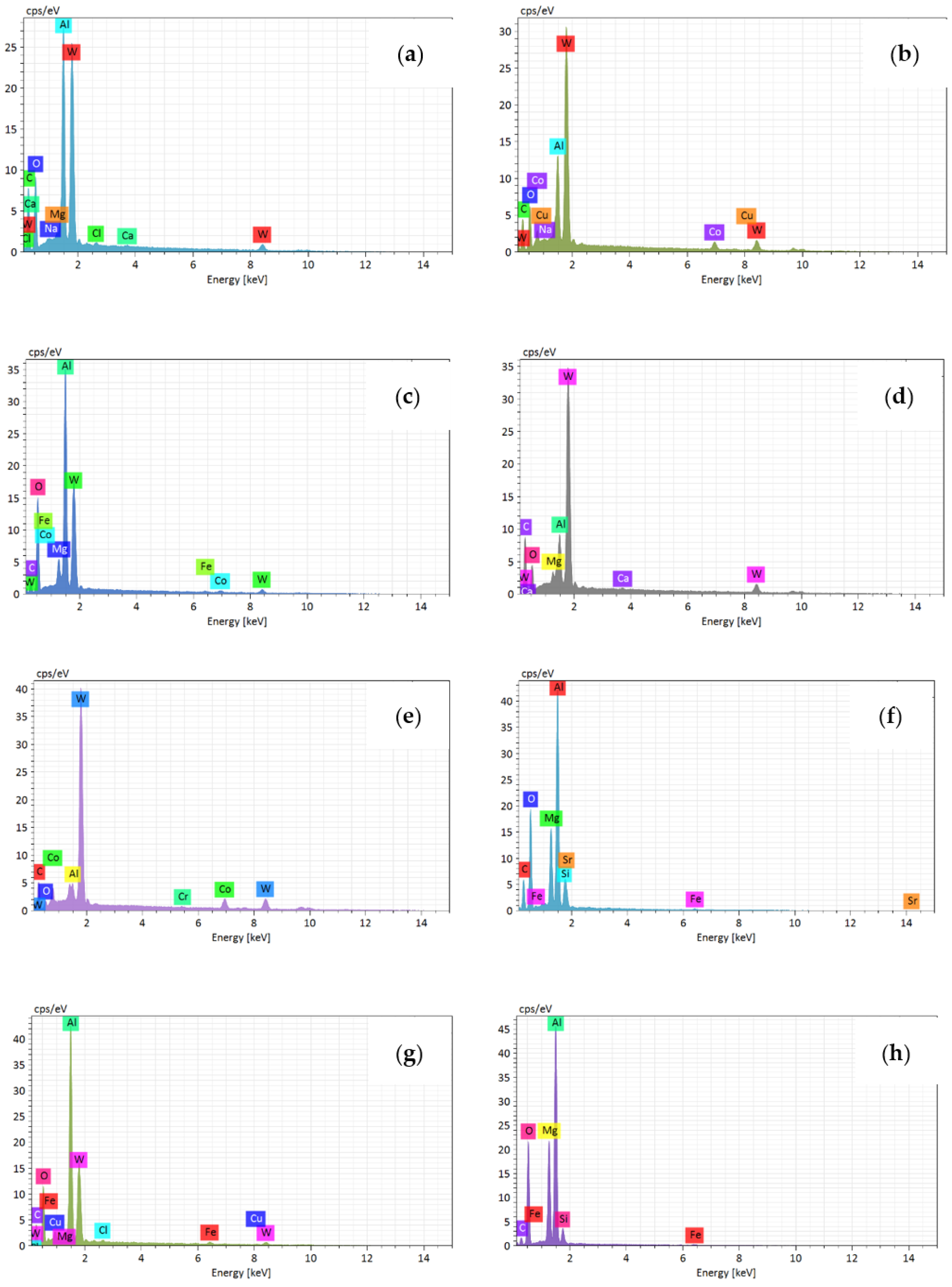 Materials 14 01054 g005 Materials 14 01054 g005