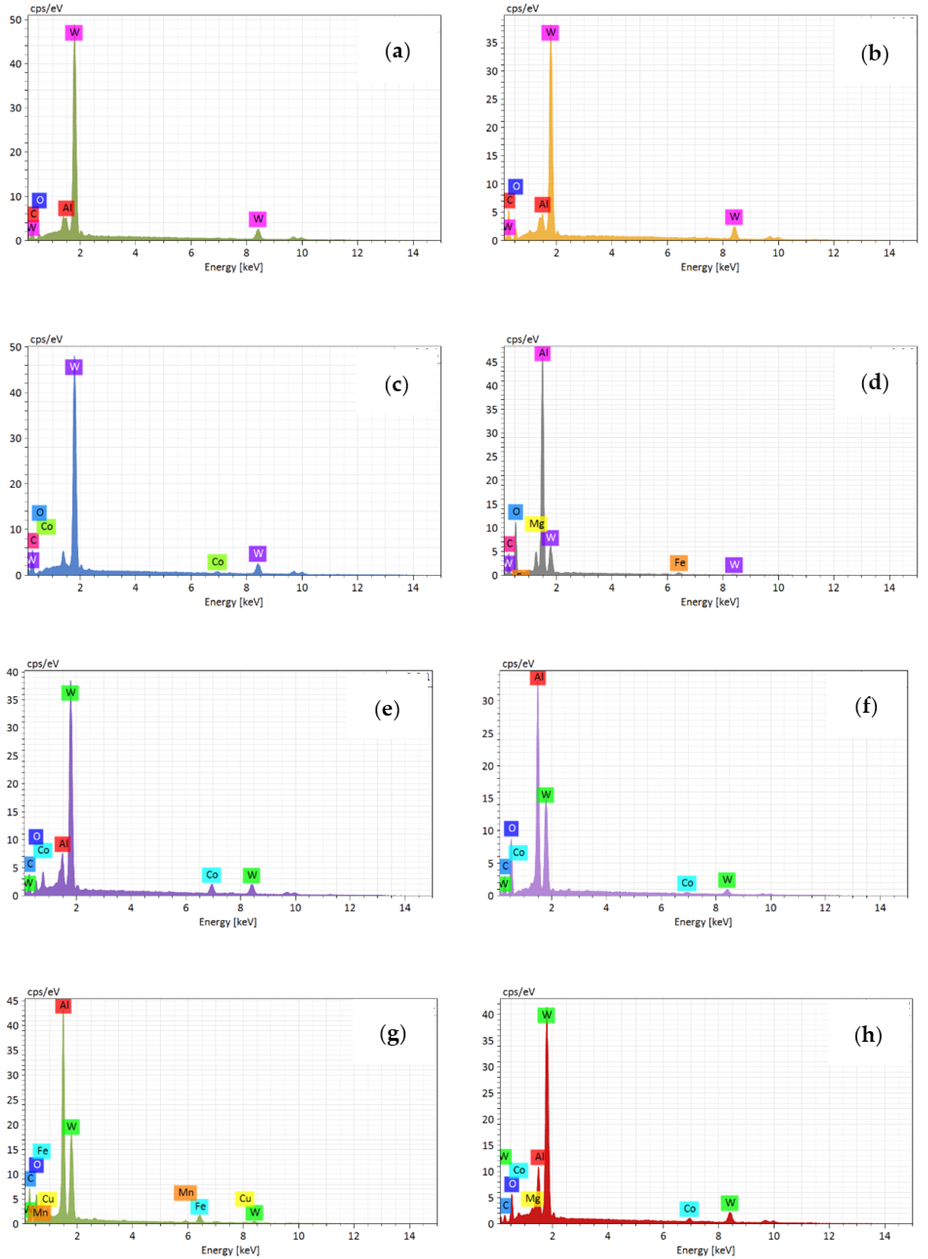 Materials 14 01054 g009 Materials 14 01054 g009
