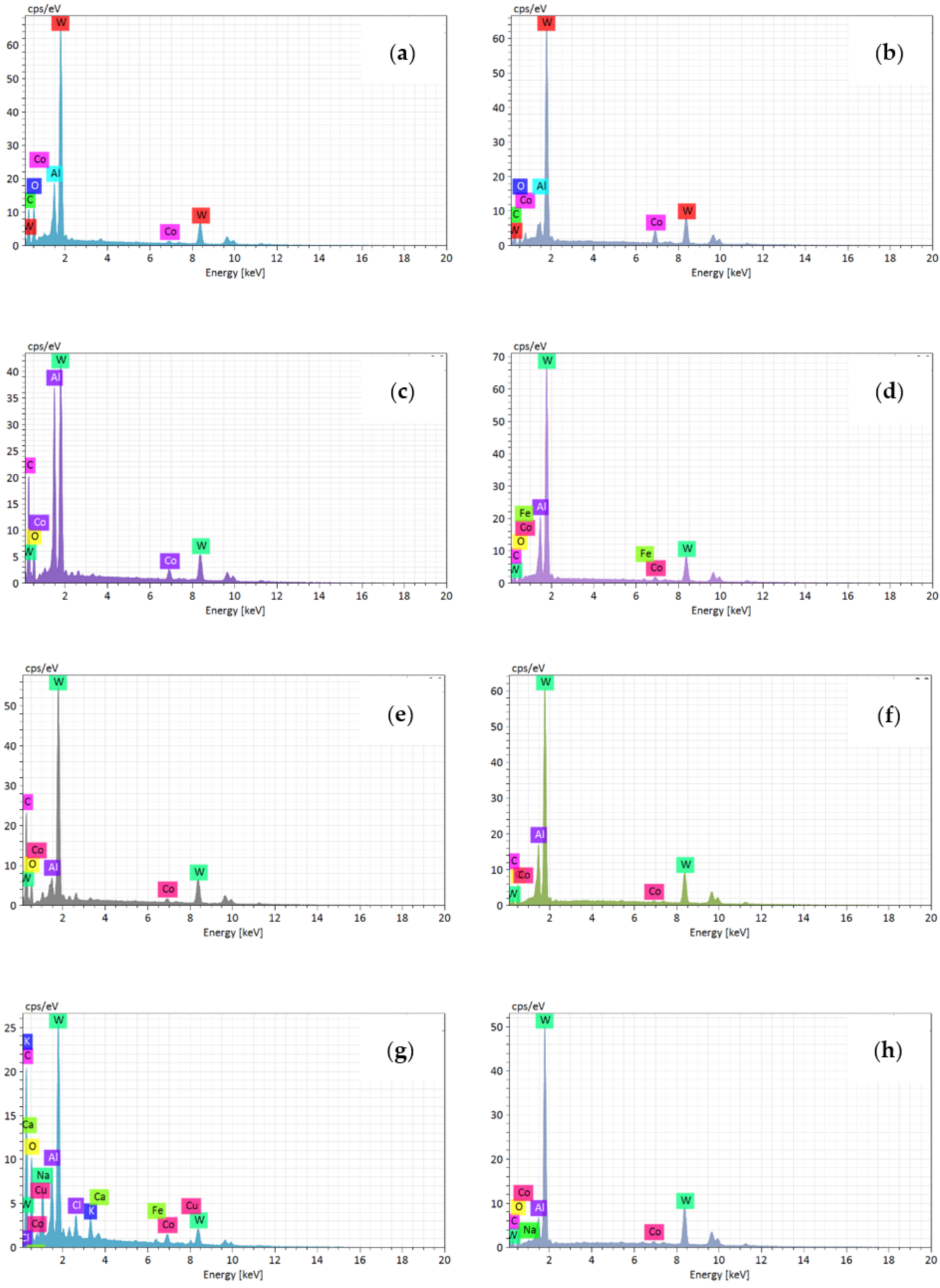 Materials 14 01054 g011 Materials 14 01054 g011