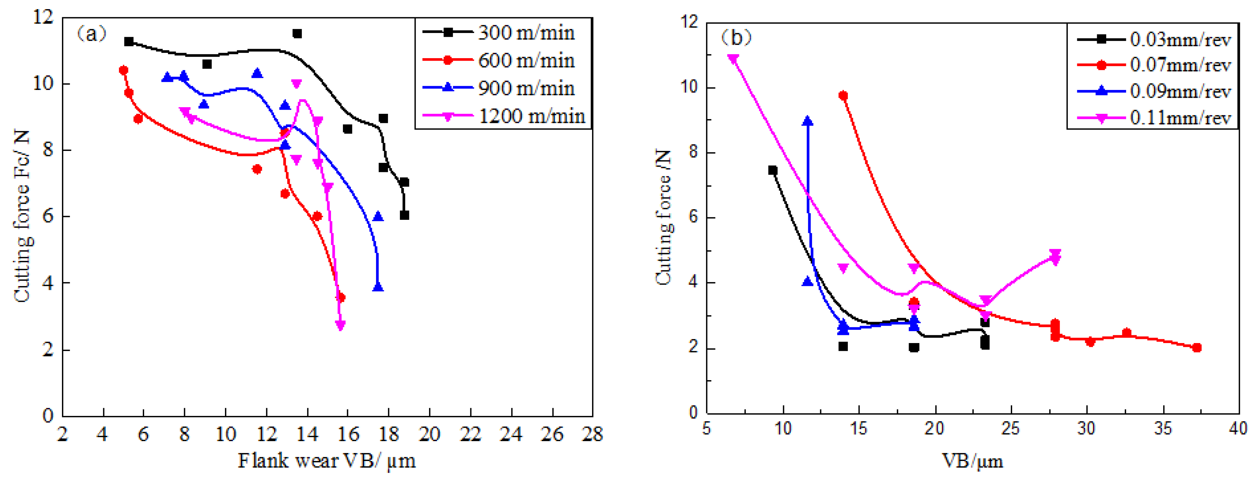Materials 14 01054 g012 Materials 14 01054 g012
