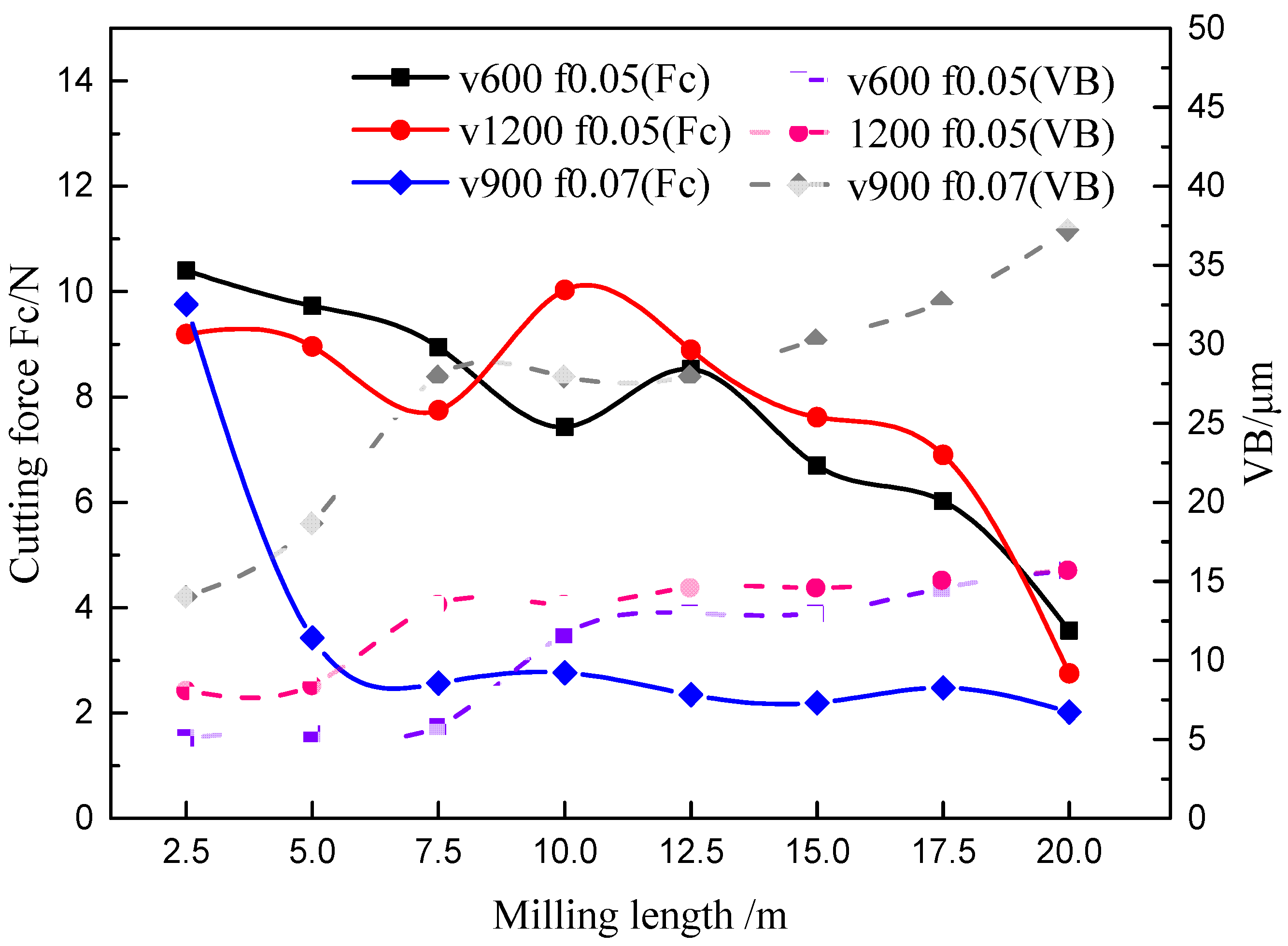 Materials 14 01054 g013 Materials 14 01054 g013
