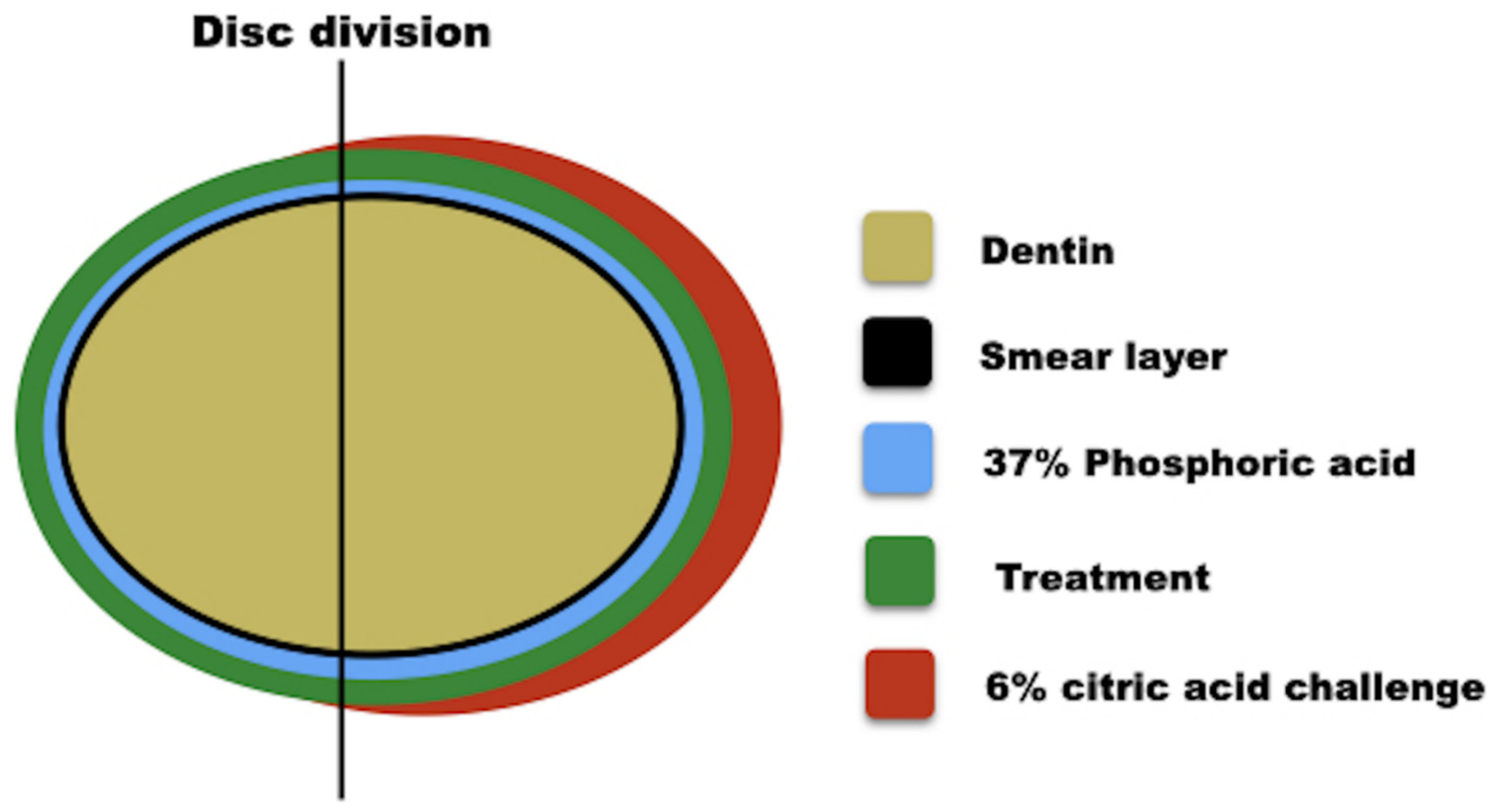 Materials 14 01056 g001 Materials 14 01056 g001