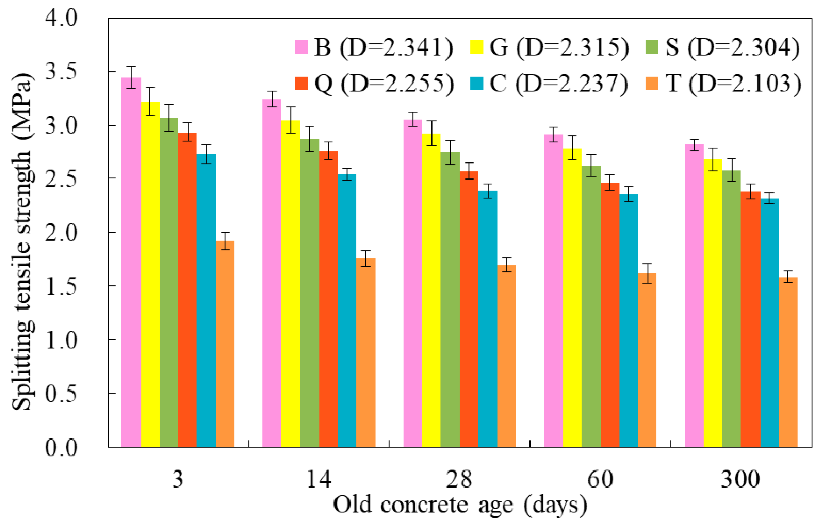 Materials 14 01057 g004