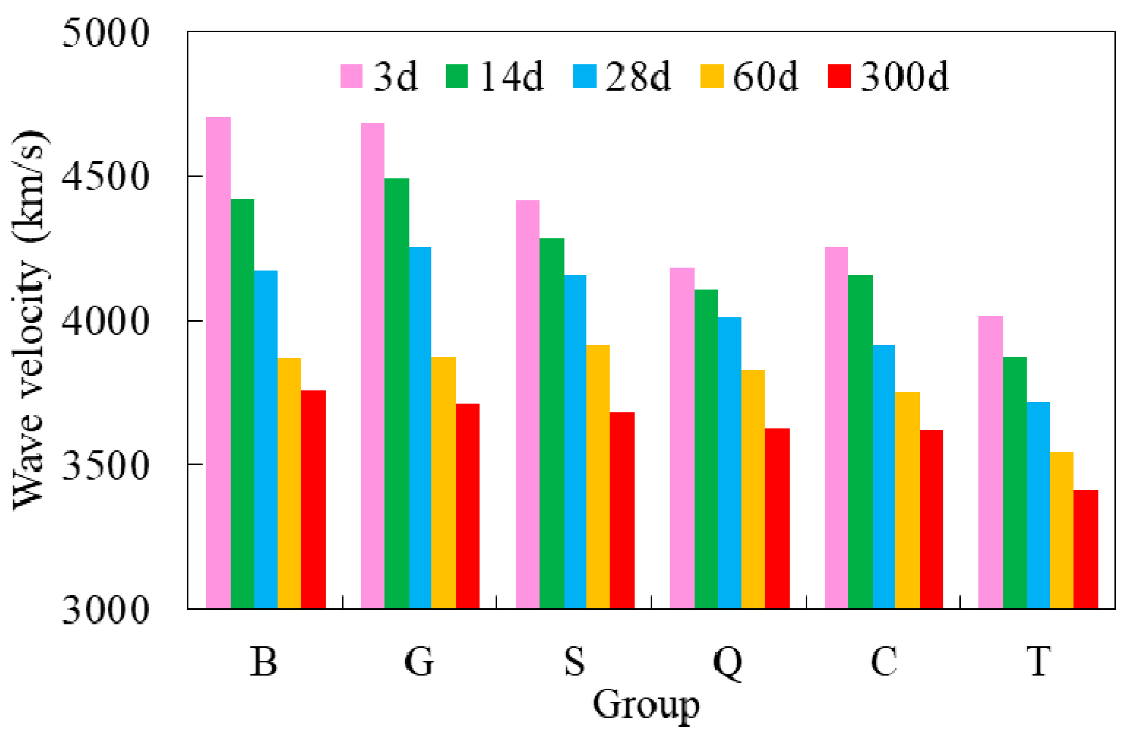 Materials 14 01057 g008