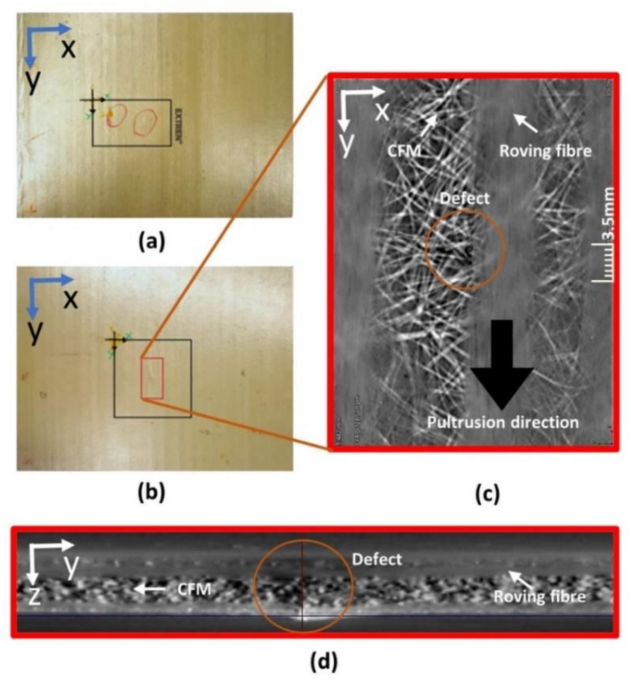 Materials 14 01058 g001