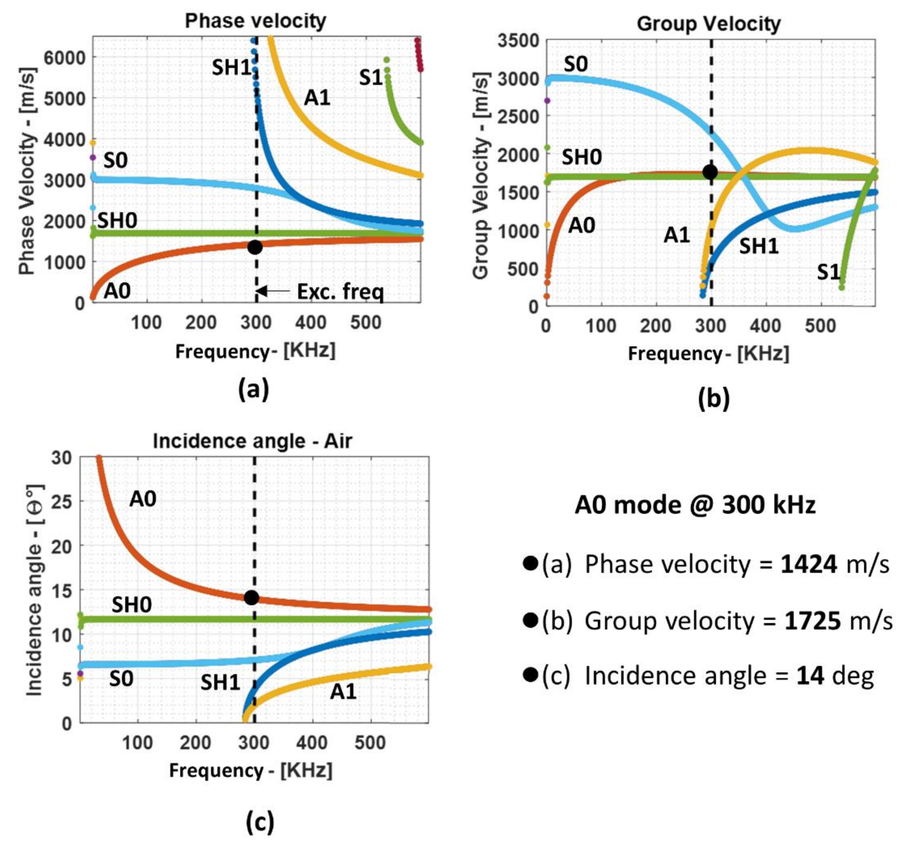 Materials 14 01058 g004