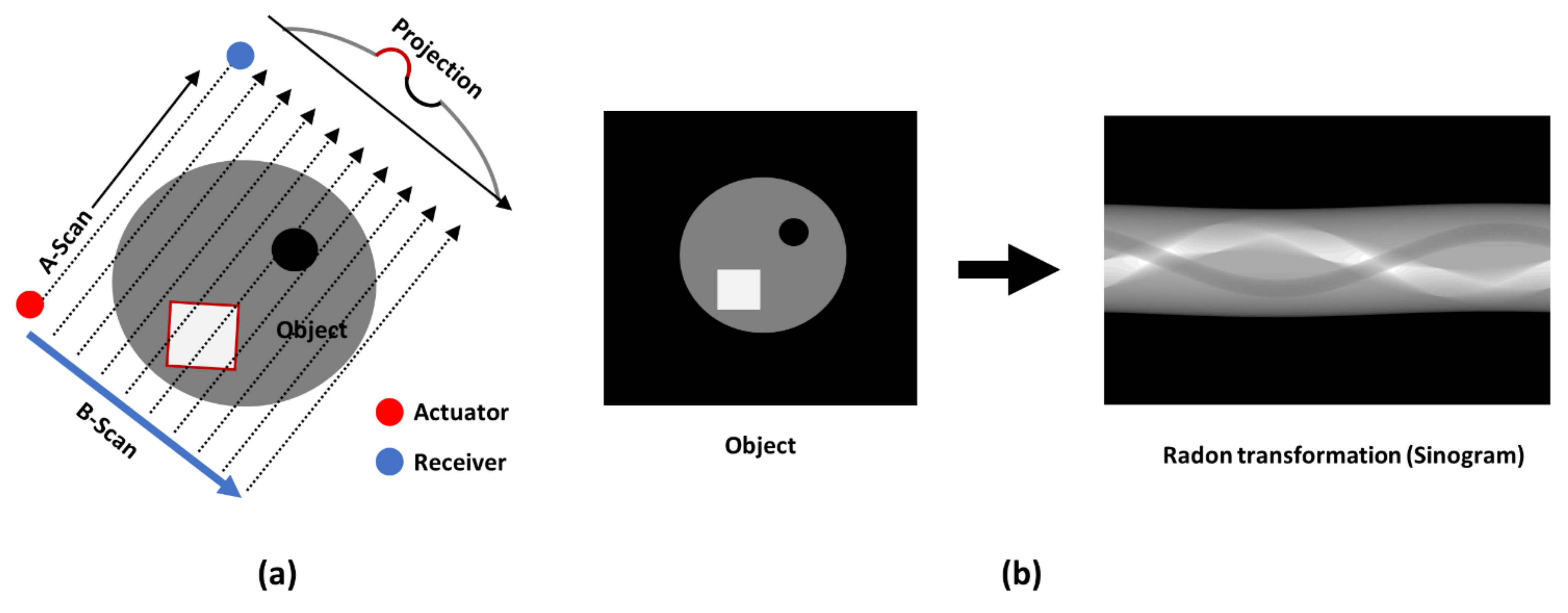 Materials 14 01058 g007