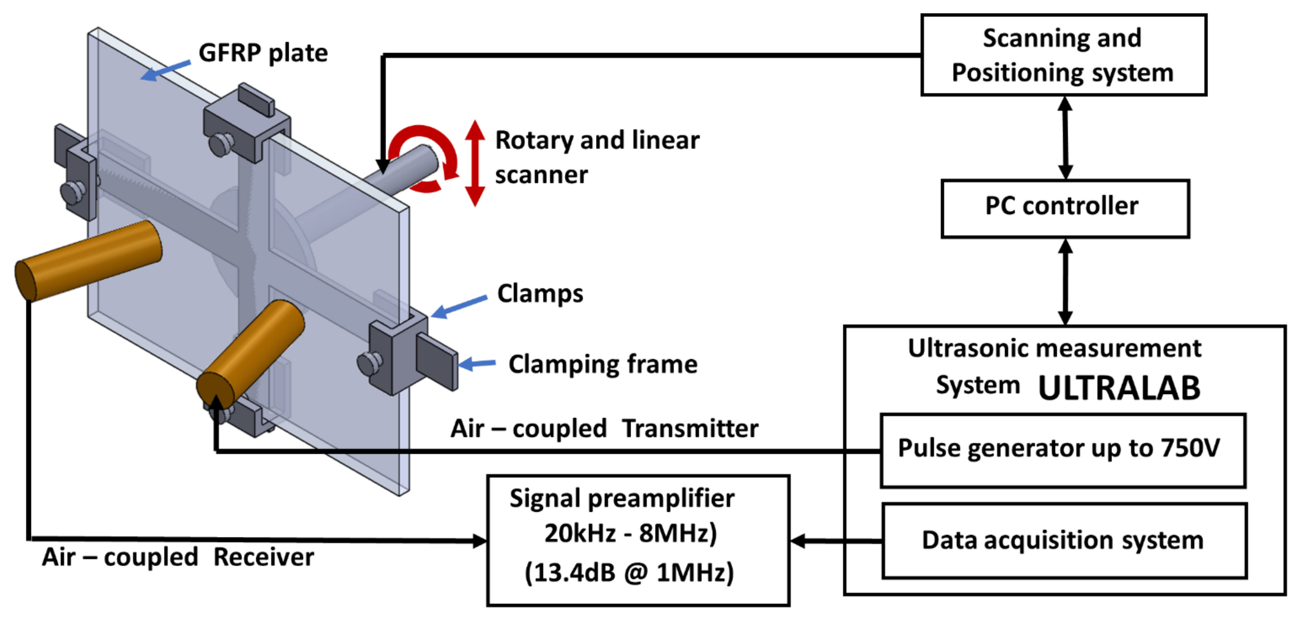 Materials 14 01058 g008