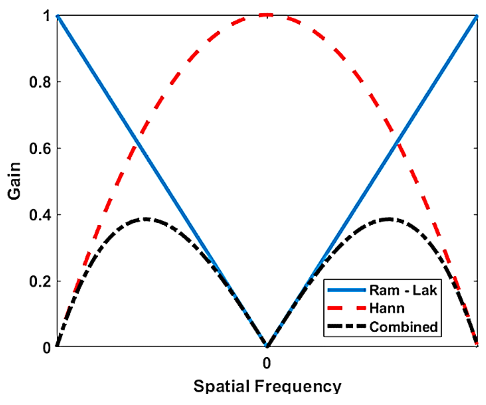 Materials 14 01058 g009