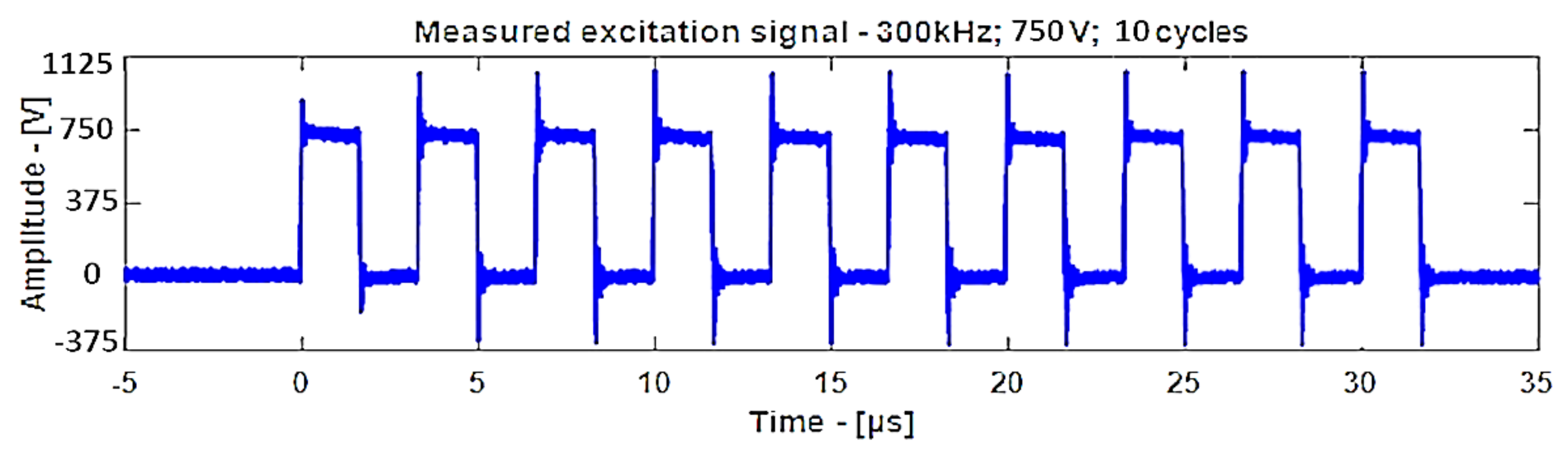 Materials 14 01058 g010
