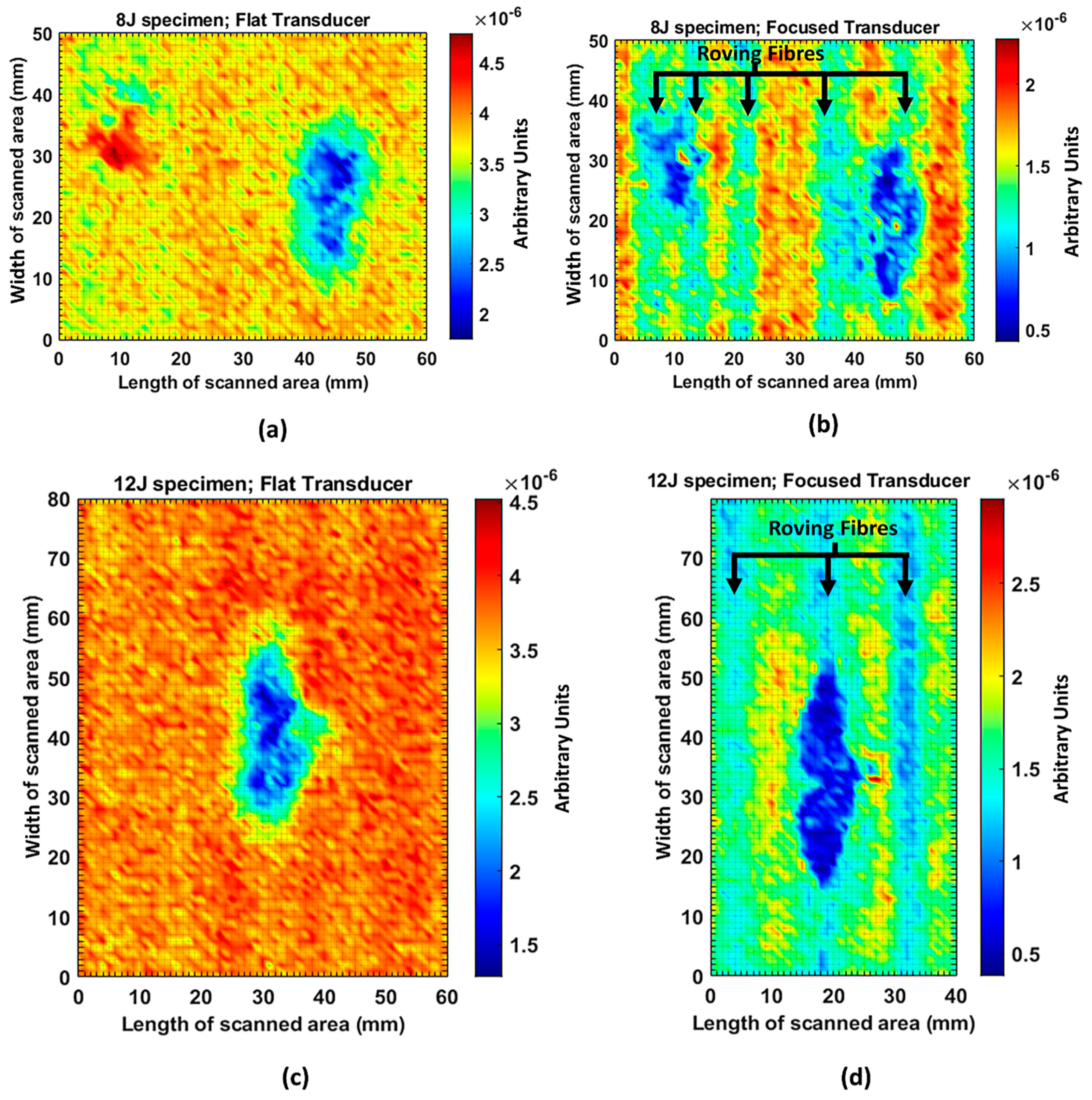 Materials 14 01058 g011