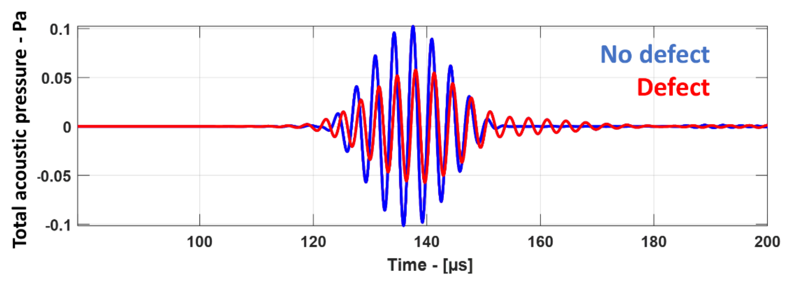 Materials 14 01058 g014