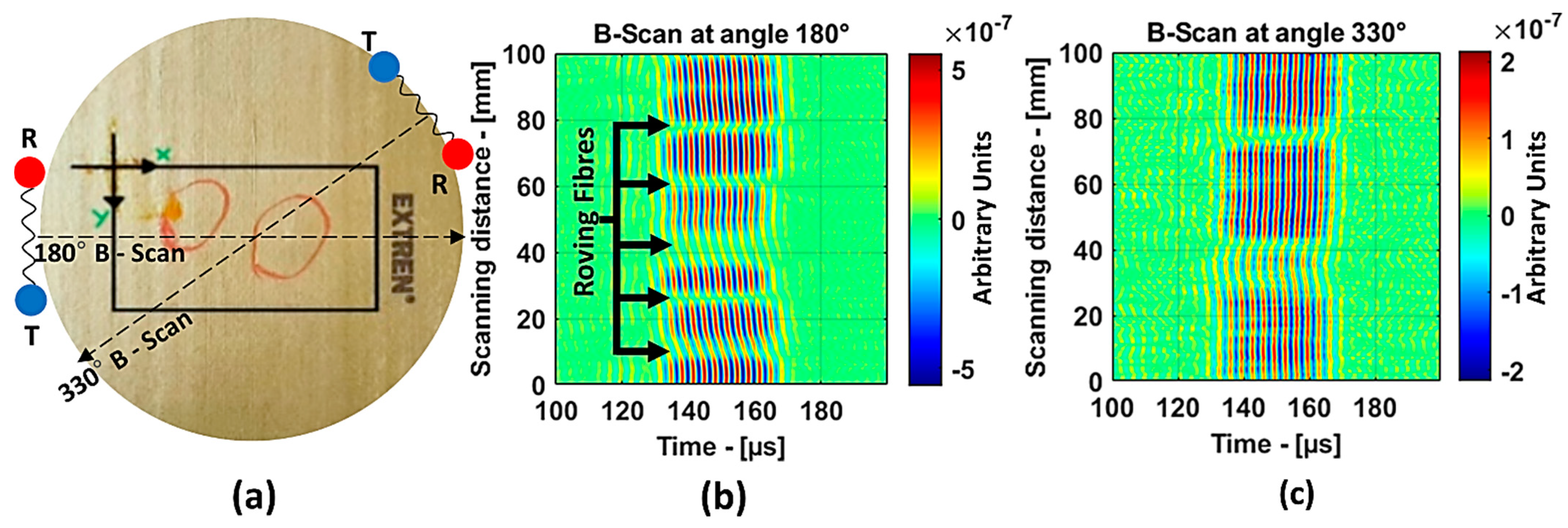 Materials 14 01058 g015