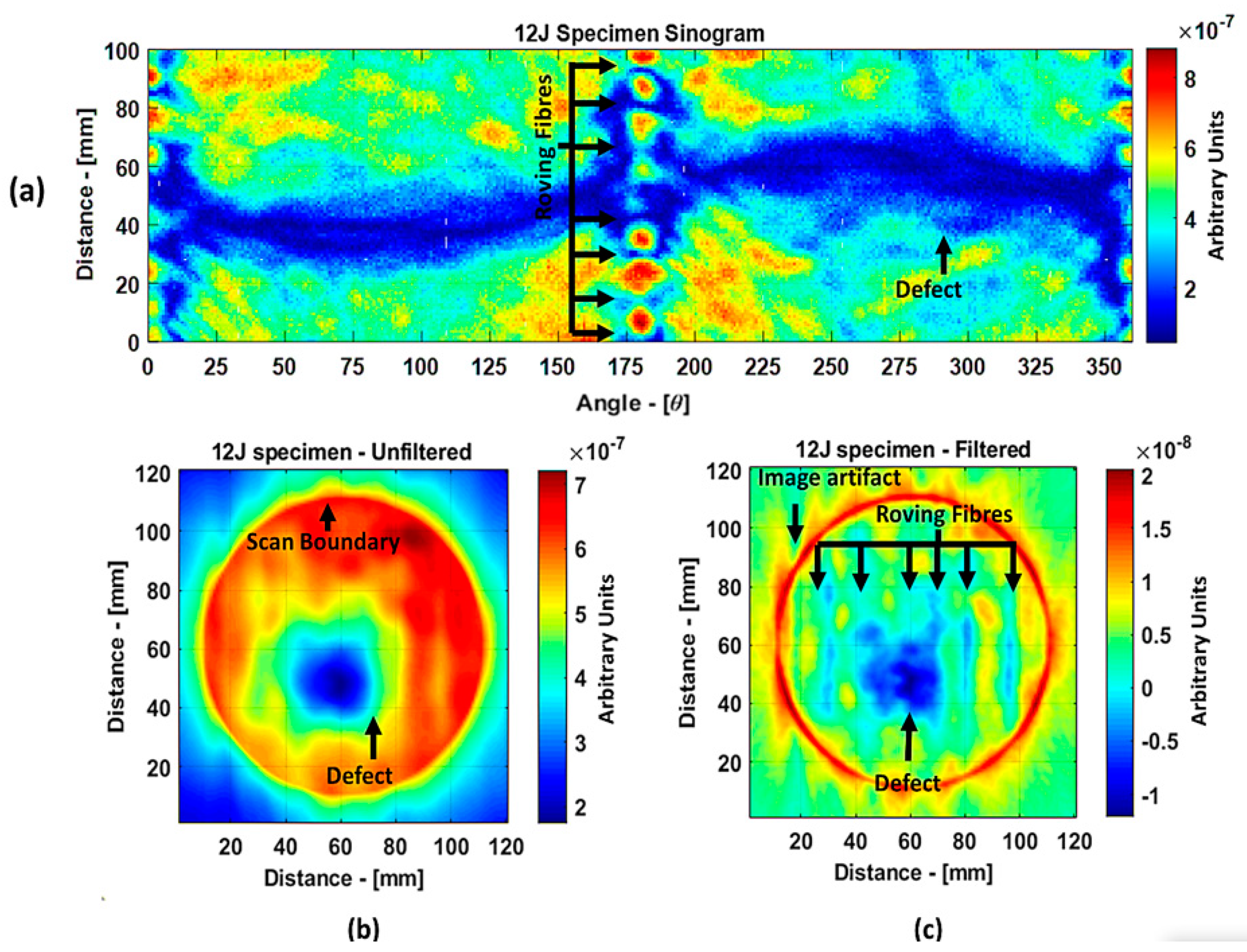 Materials 14 01058 g018