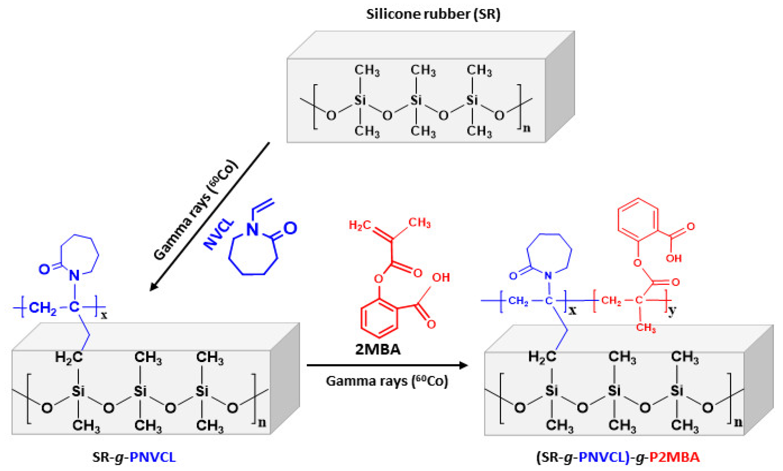 Materials 14 01065 g001 Materials 14 01065 g001