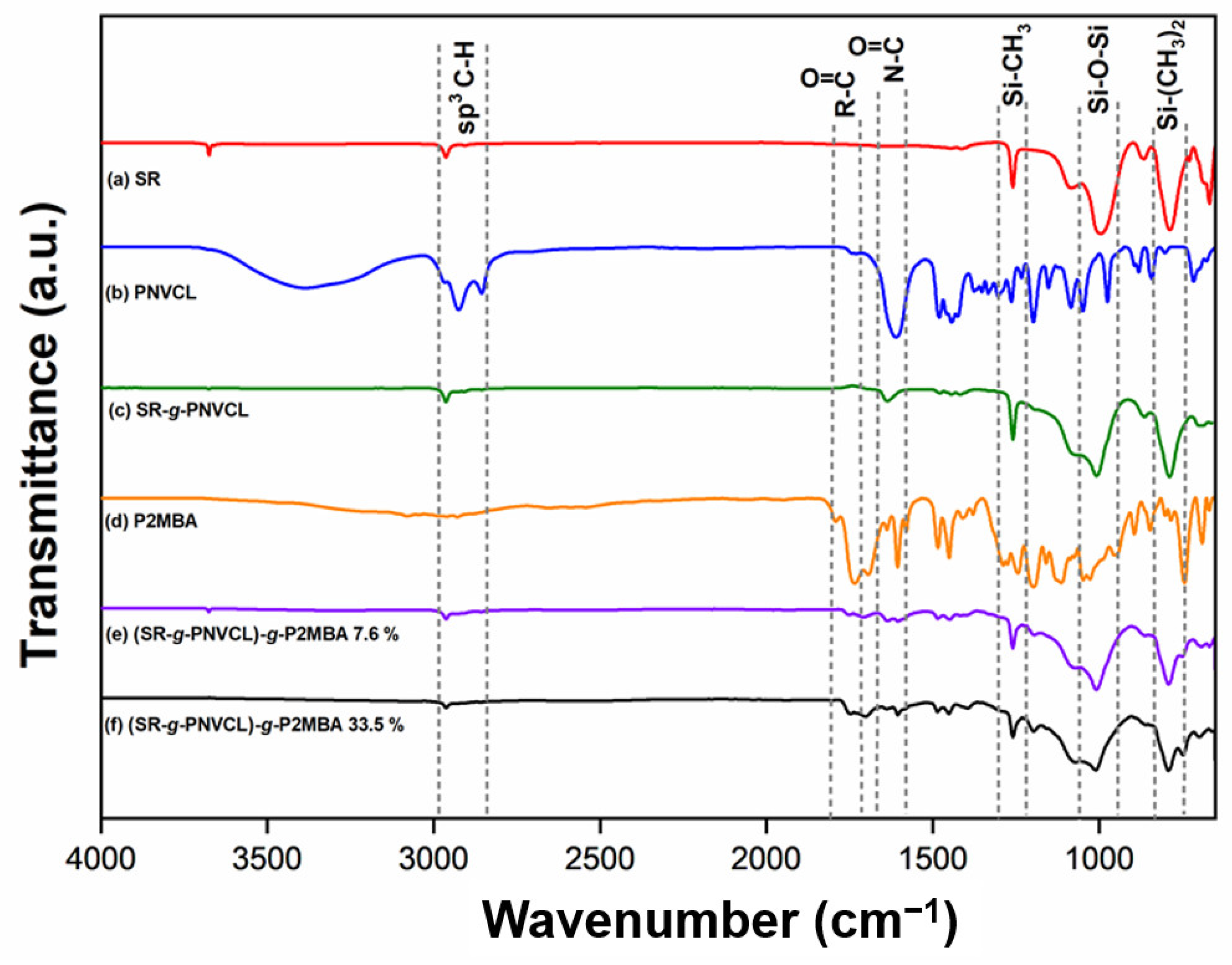 Materials 14 01065 g003 Materials 14 01065 g003